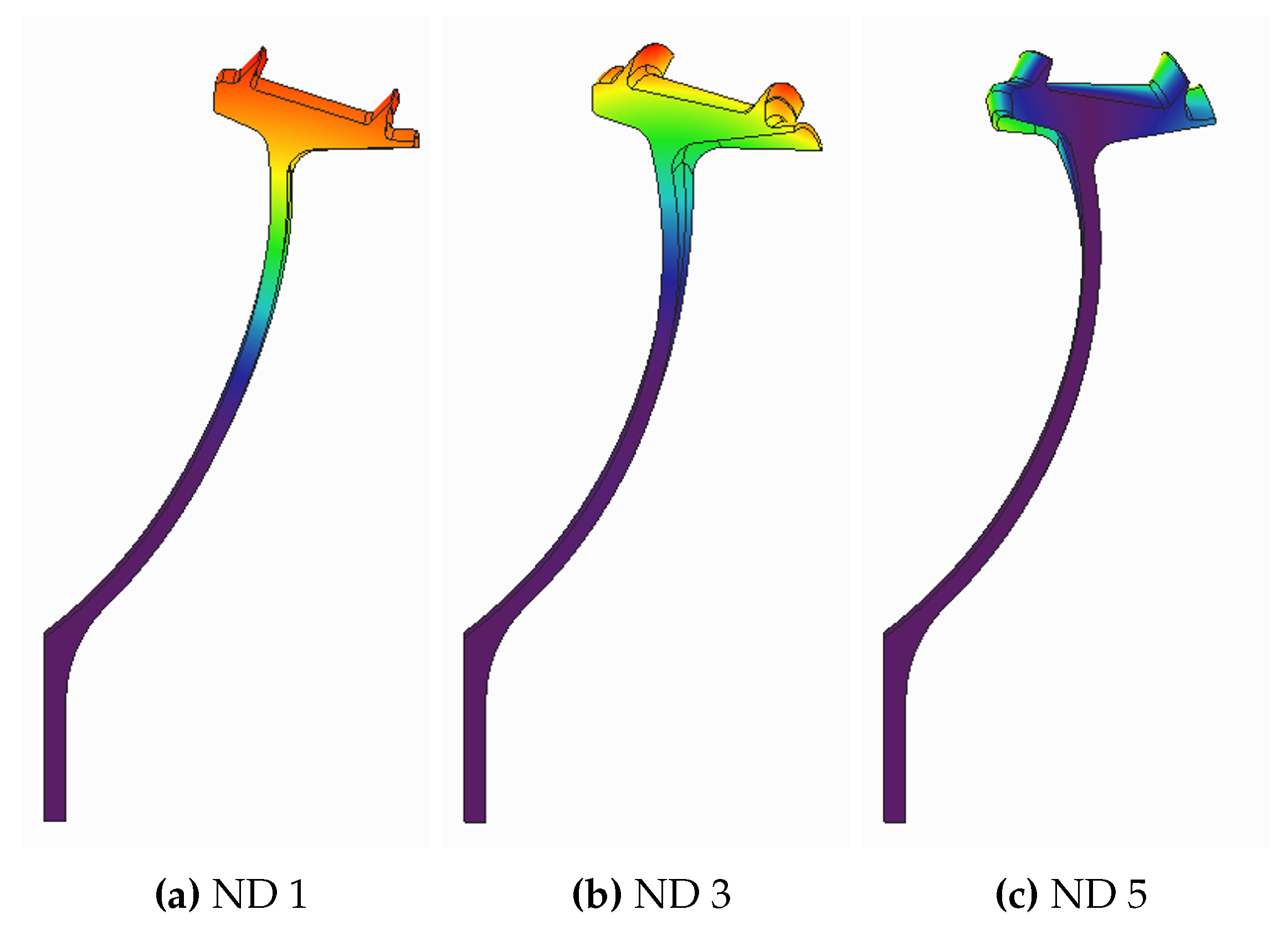 Preprints 91583 g009