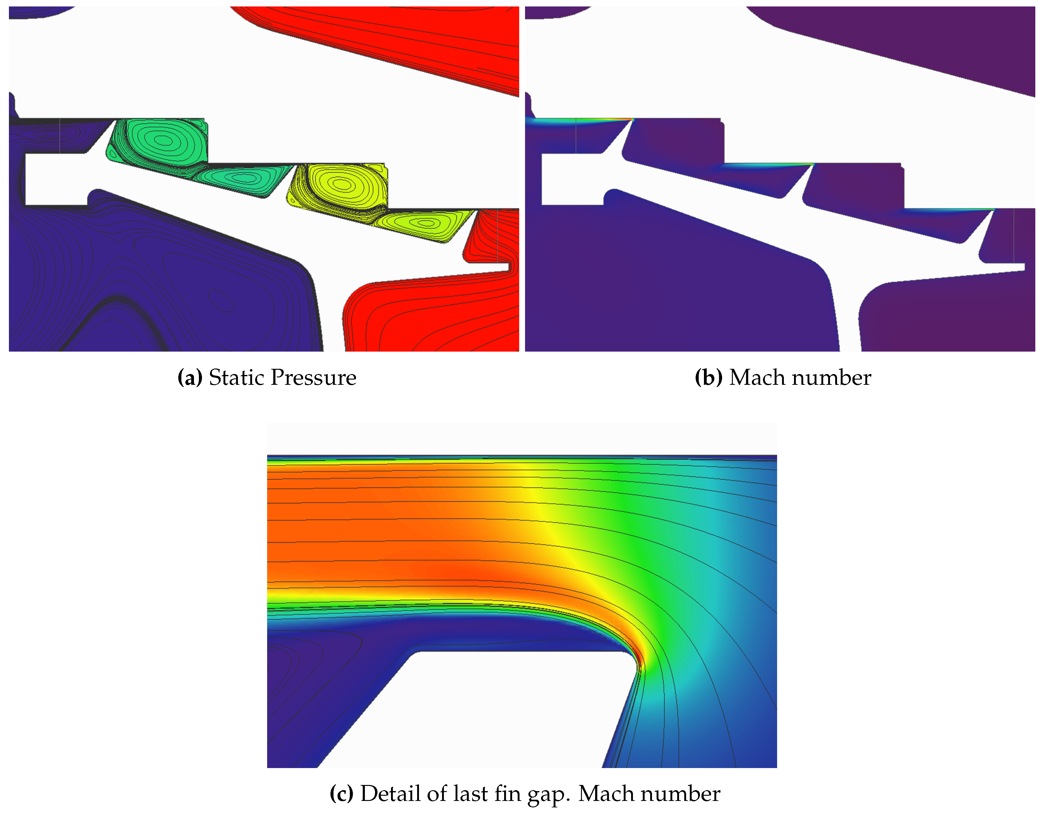 Preprints 91583 g010