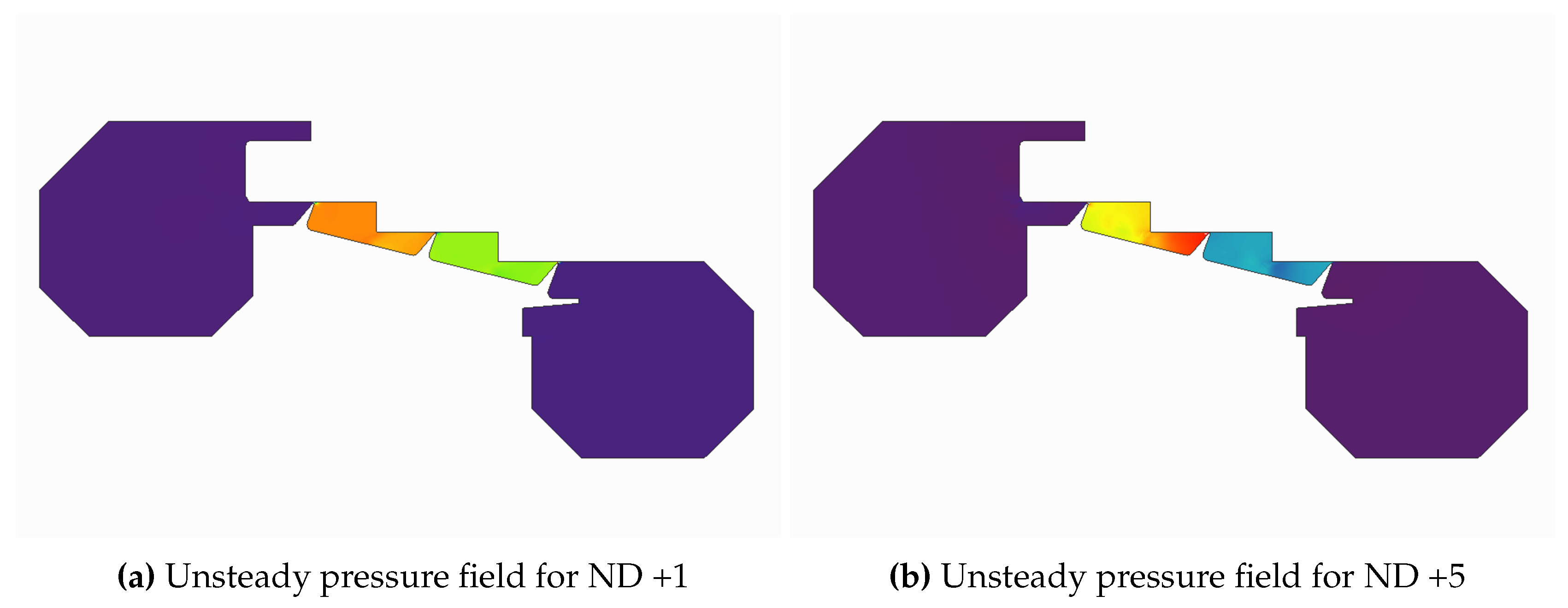 Preprints 91583 g011