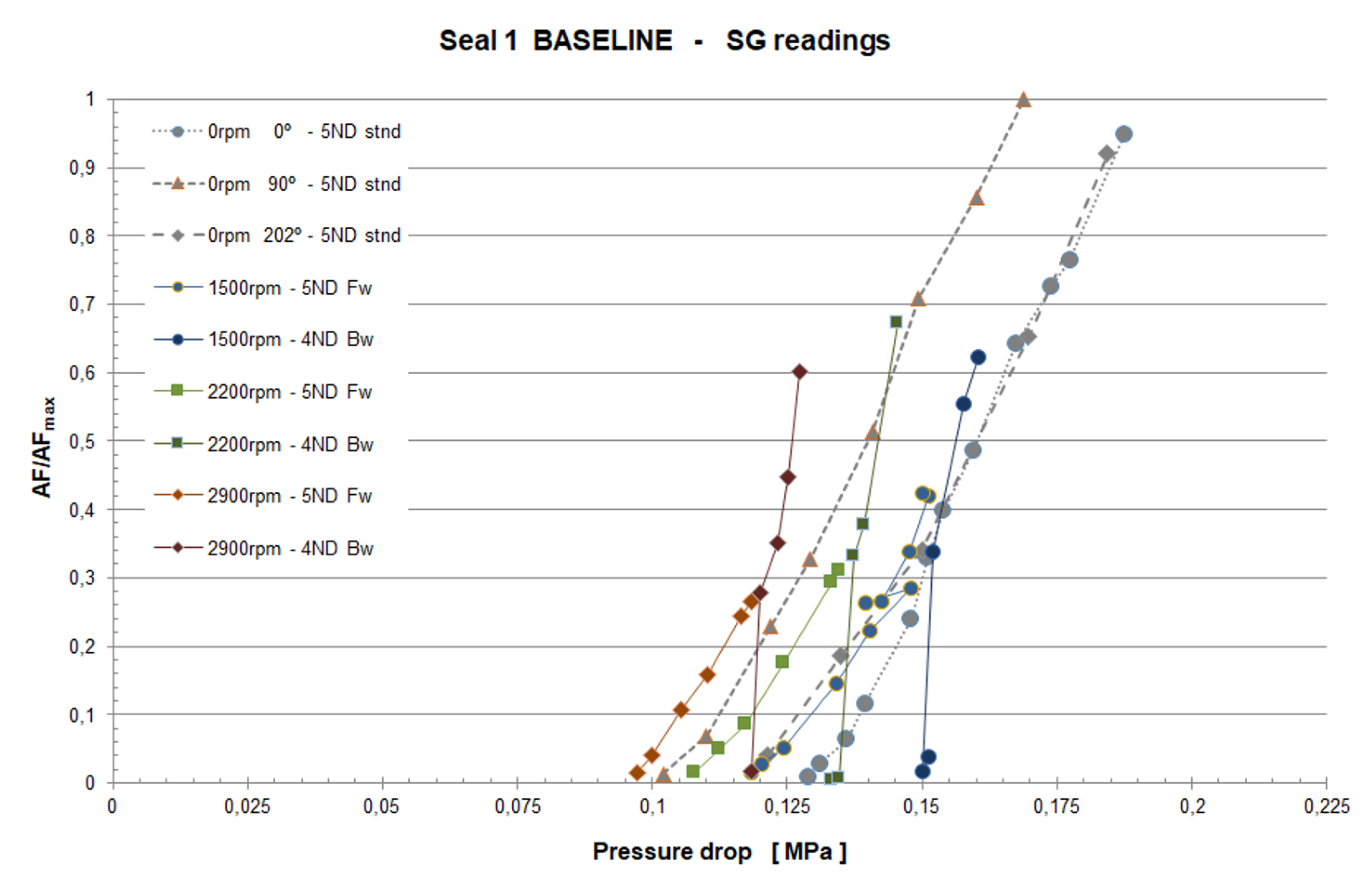 Preprints 91583 g012