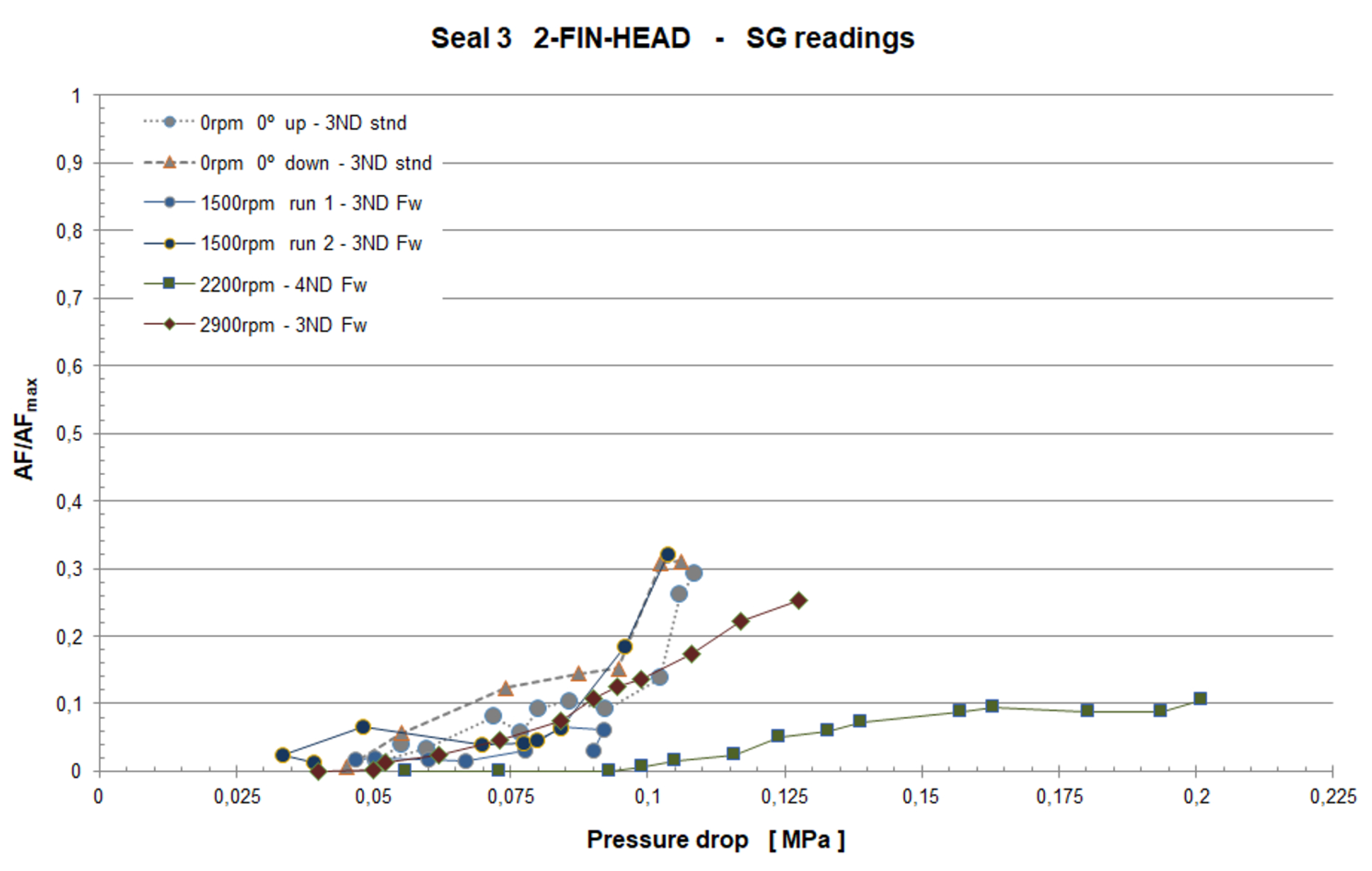 Preprints 91583 g013