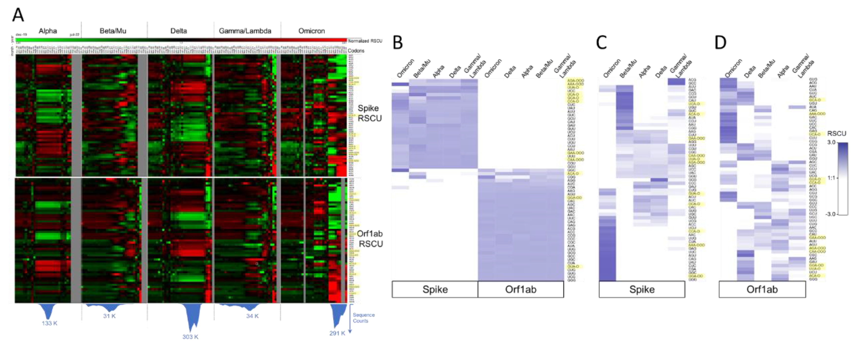 Preprints 119420 g007