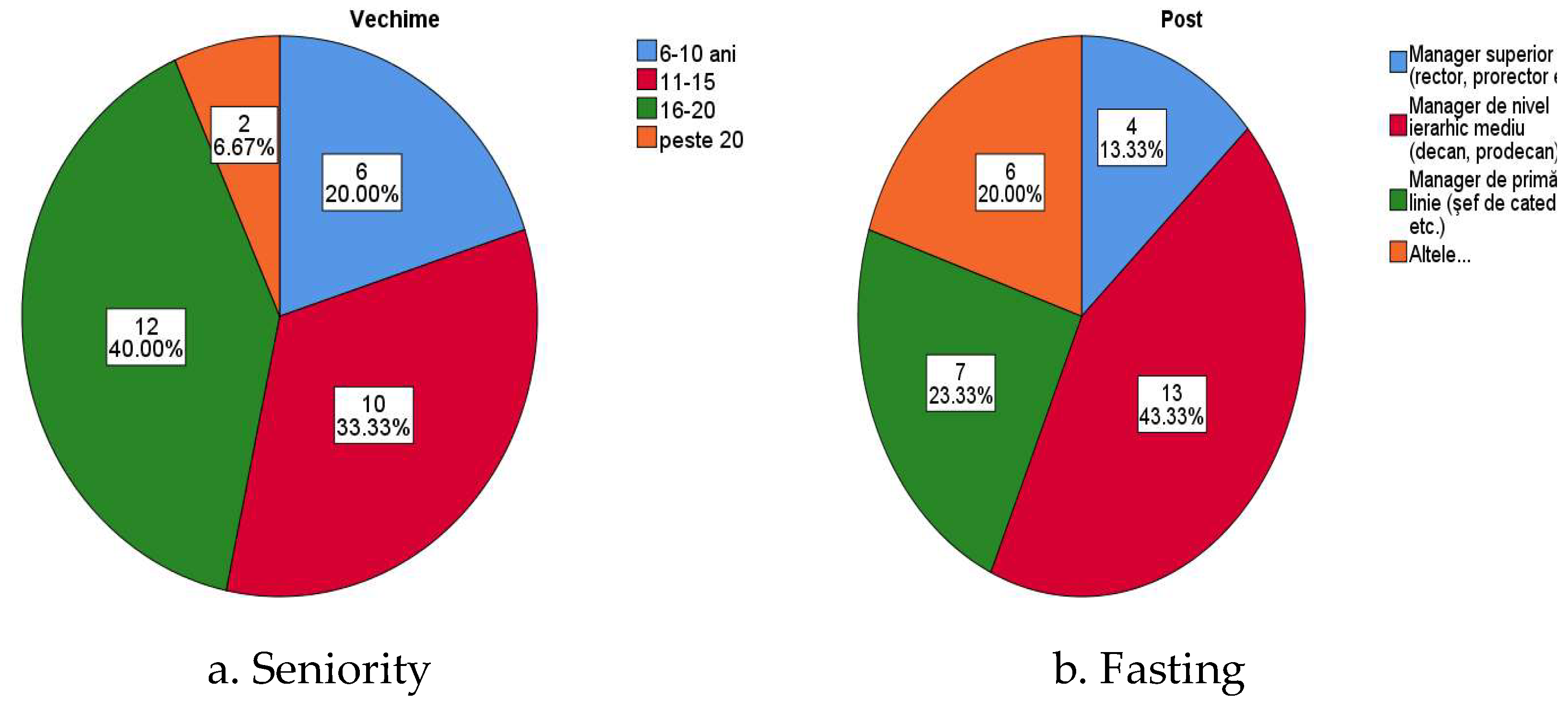 Preprints 148675 g001a