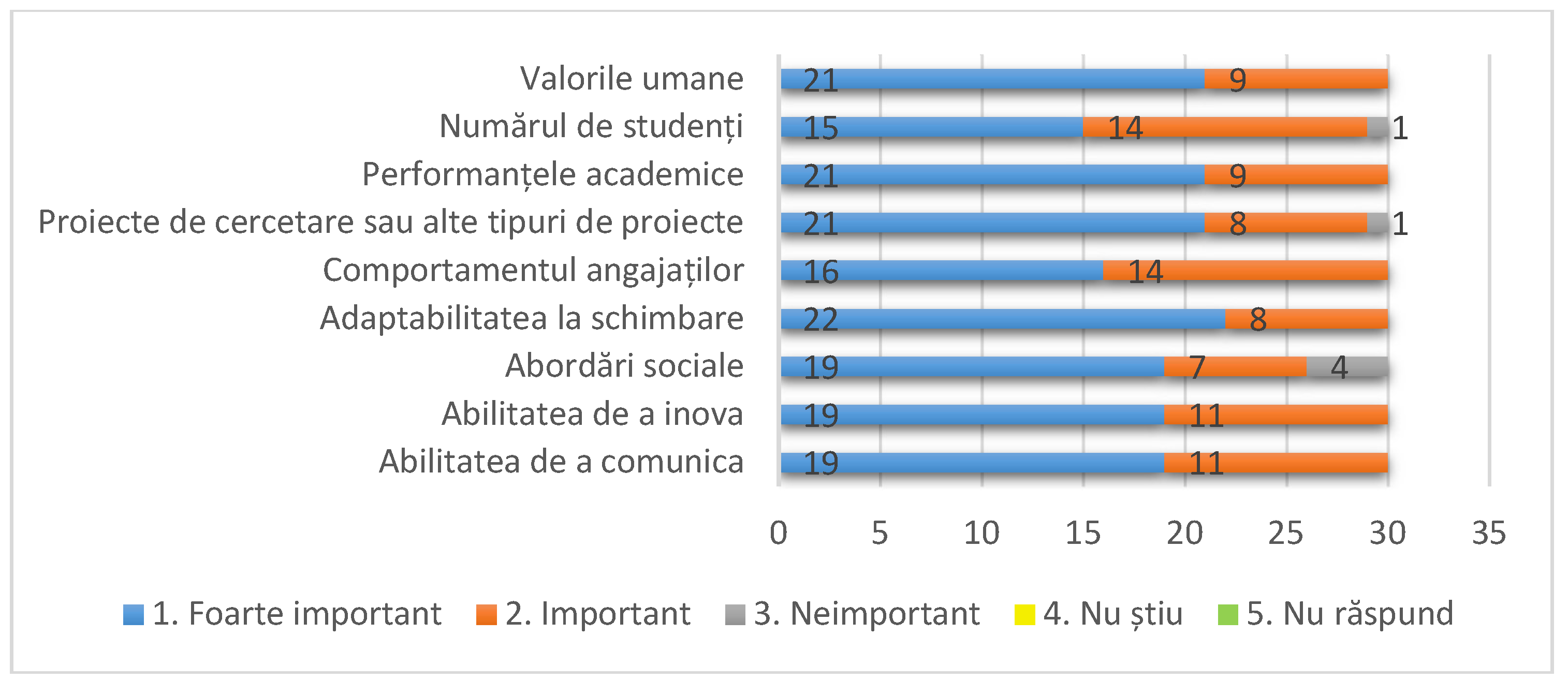 Preprints 148675 g002