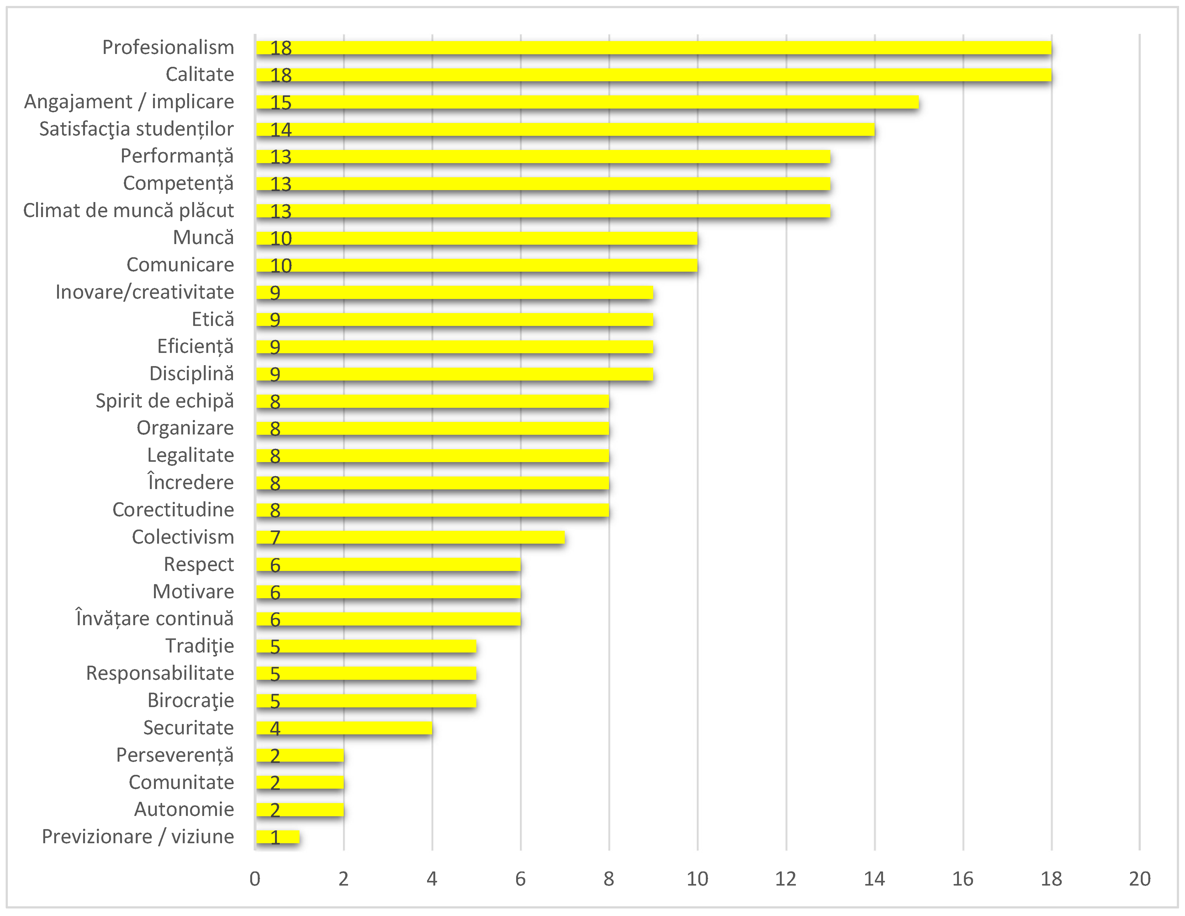 Preprints 148675 g004