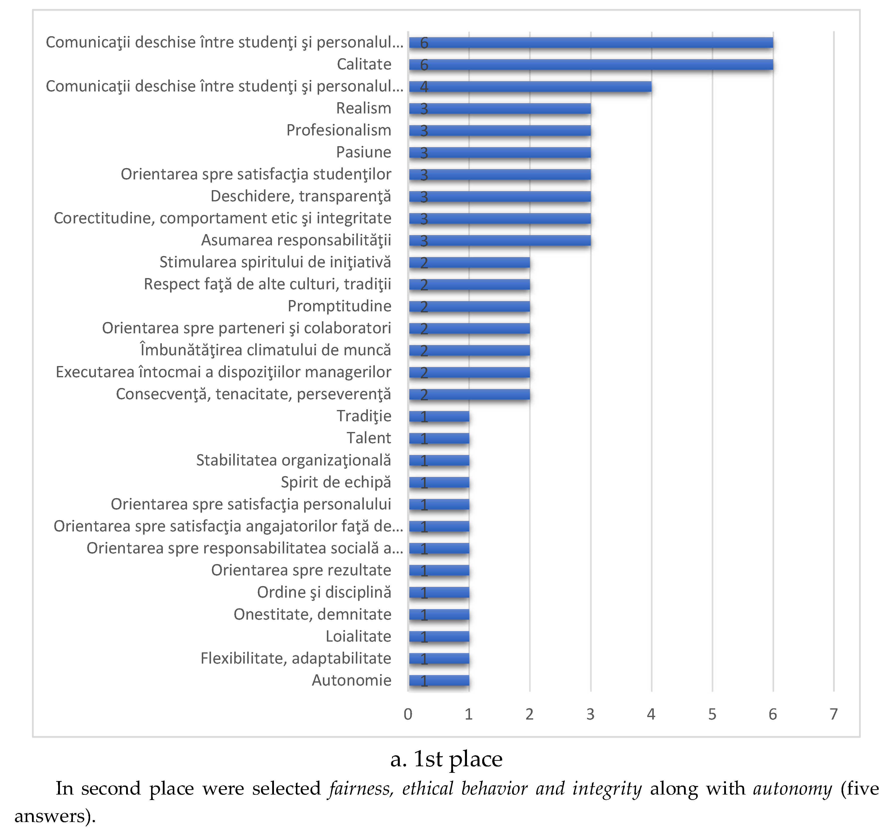 Preprints 148675 g005a