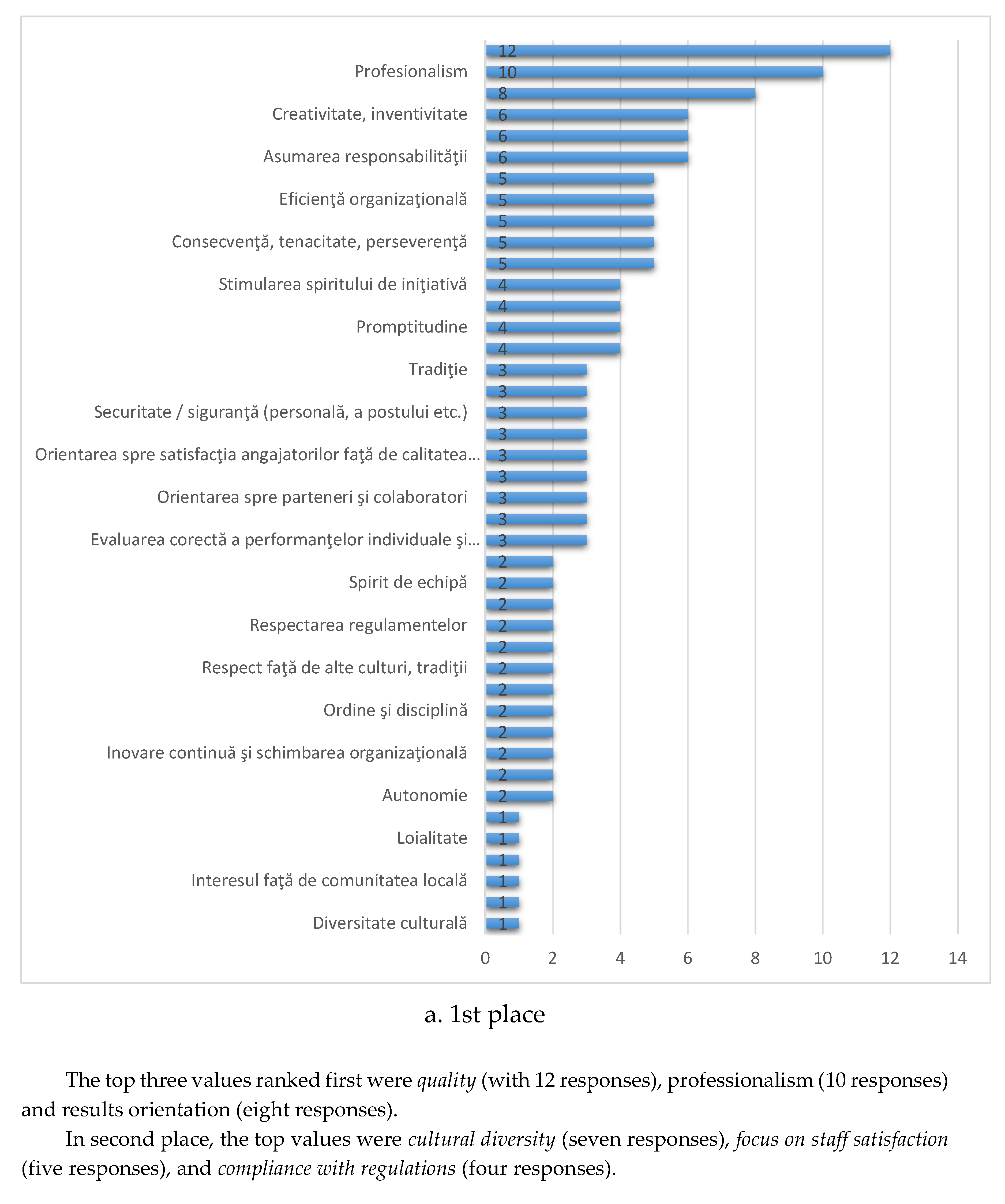 Preprints 148675 g006a