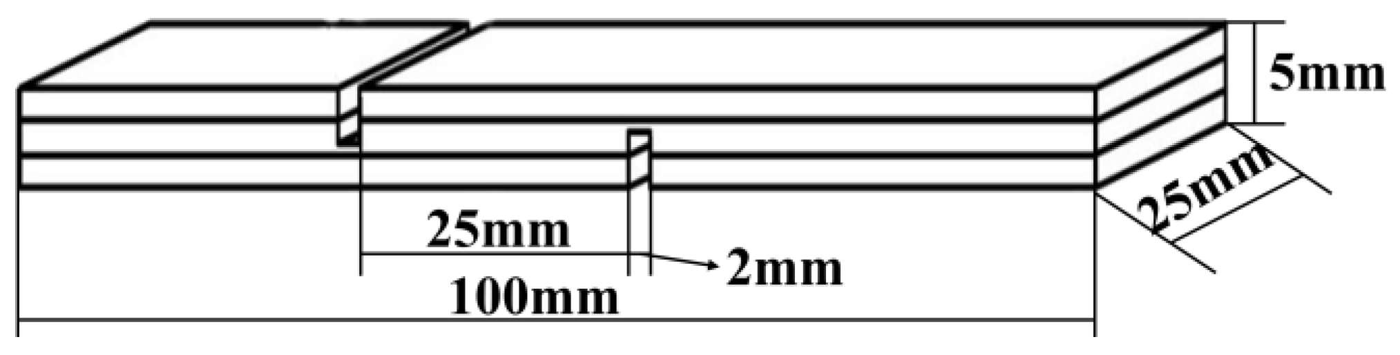 Preprints 159060 g001