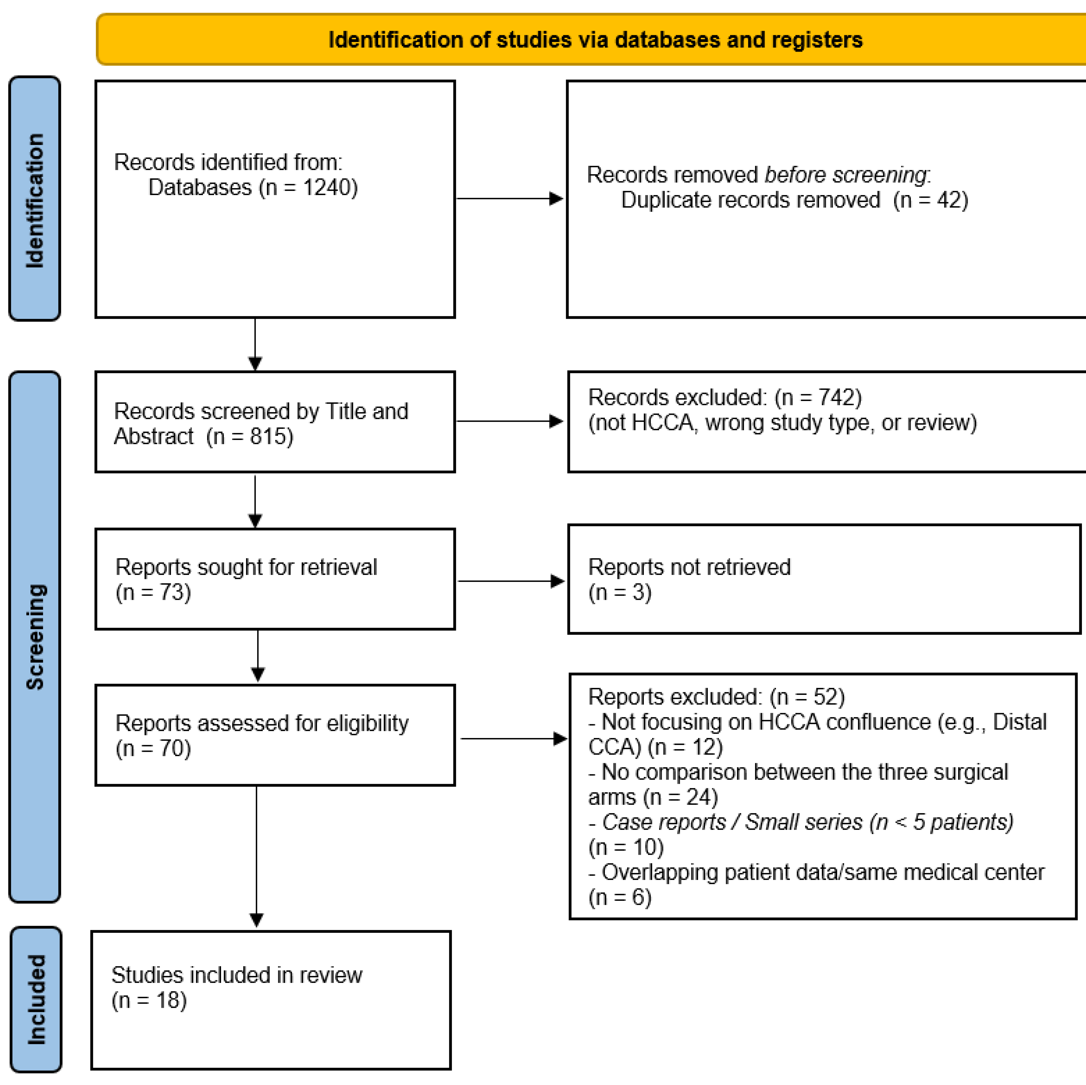 Preprints 205427 g001
