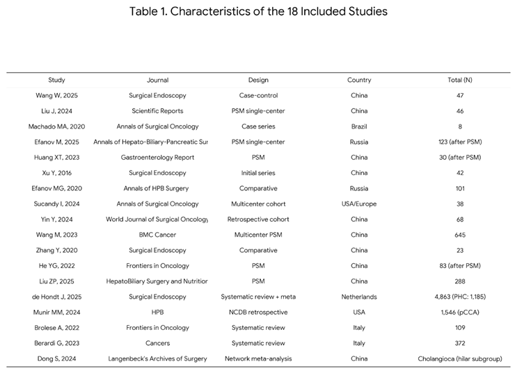 Preprints 205427 i001