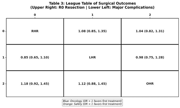 Preprints 205427 i003