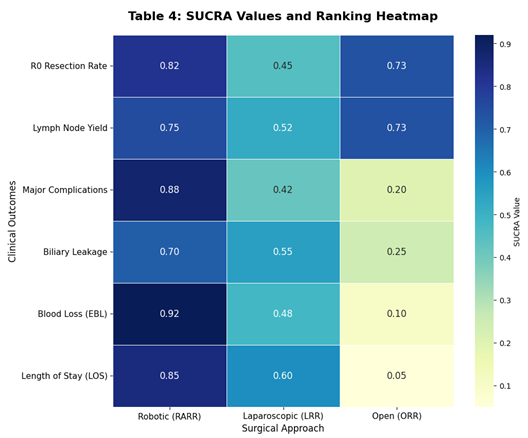 Preprints 205427 i004