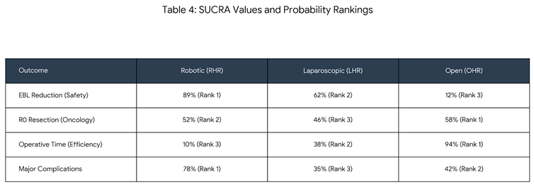 Preprints 205427 i005