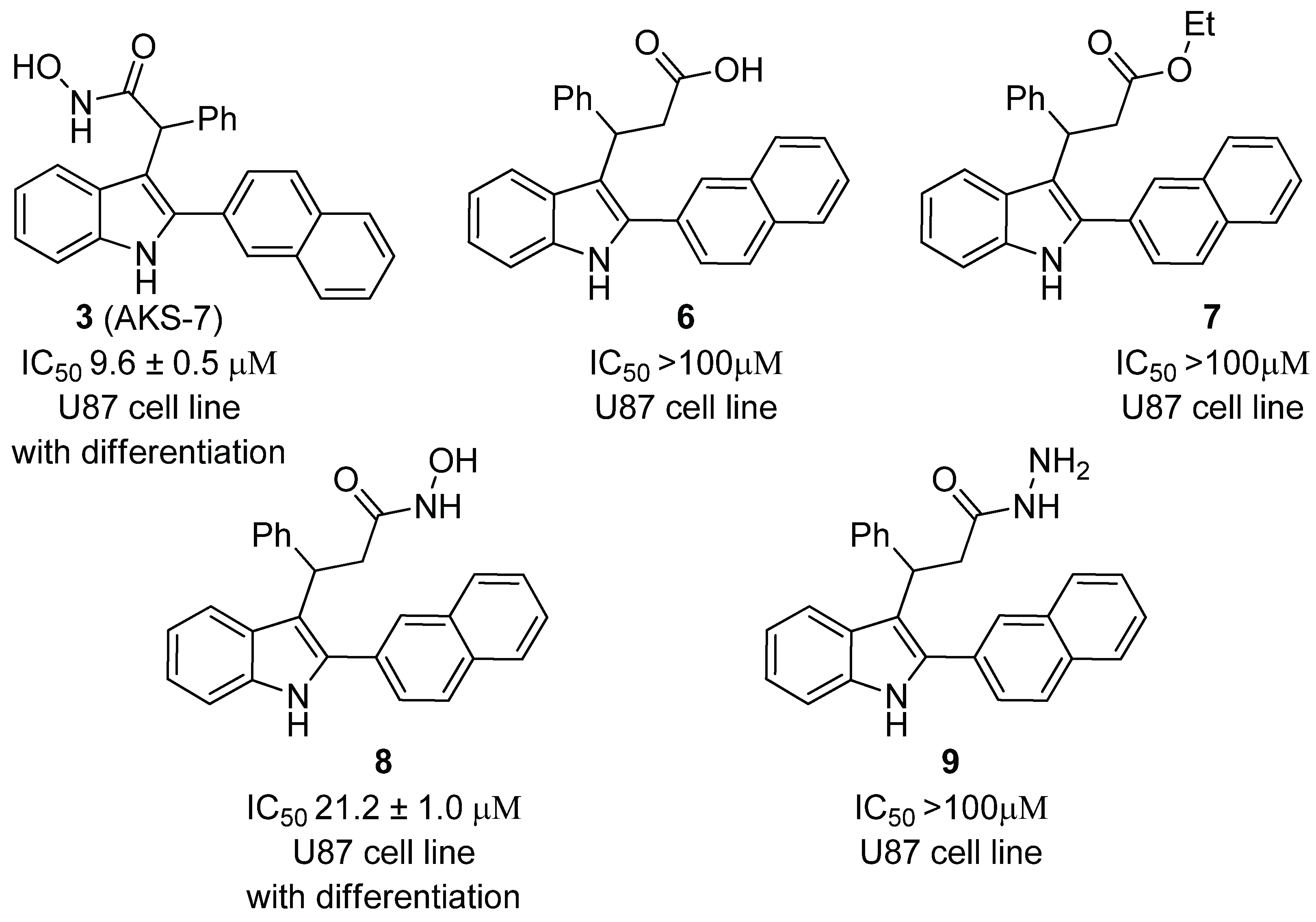 Preprints 190958 g001