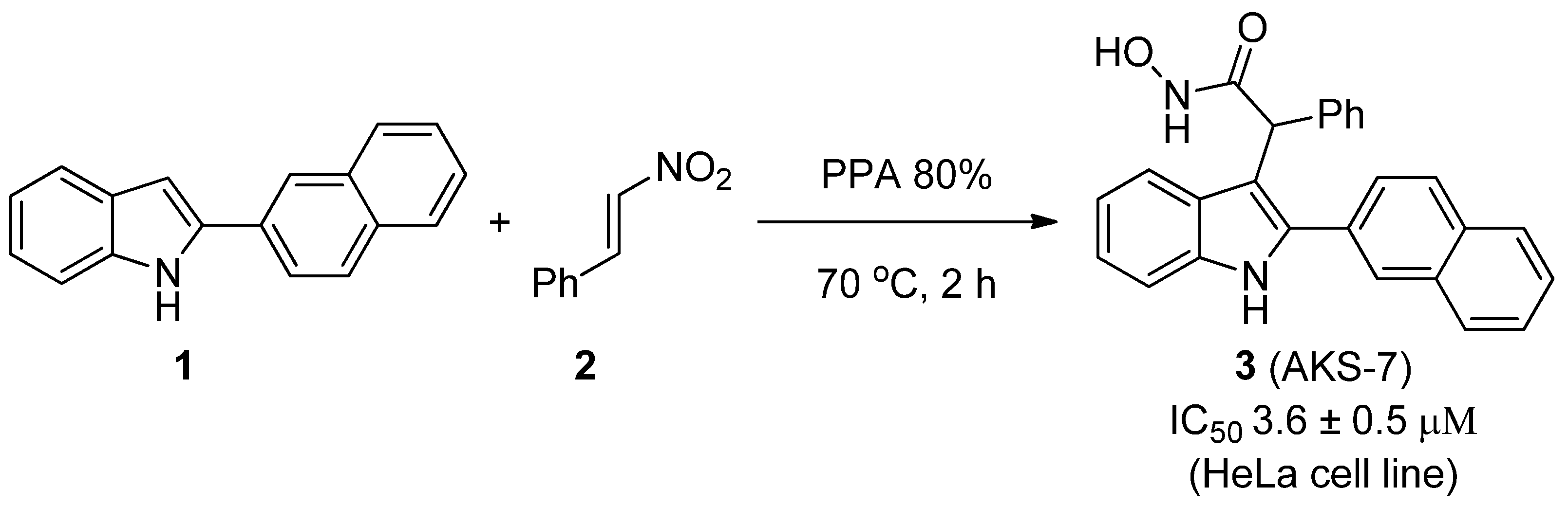 Preprints 190958 sch001