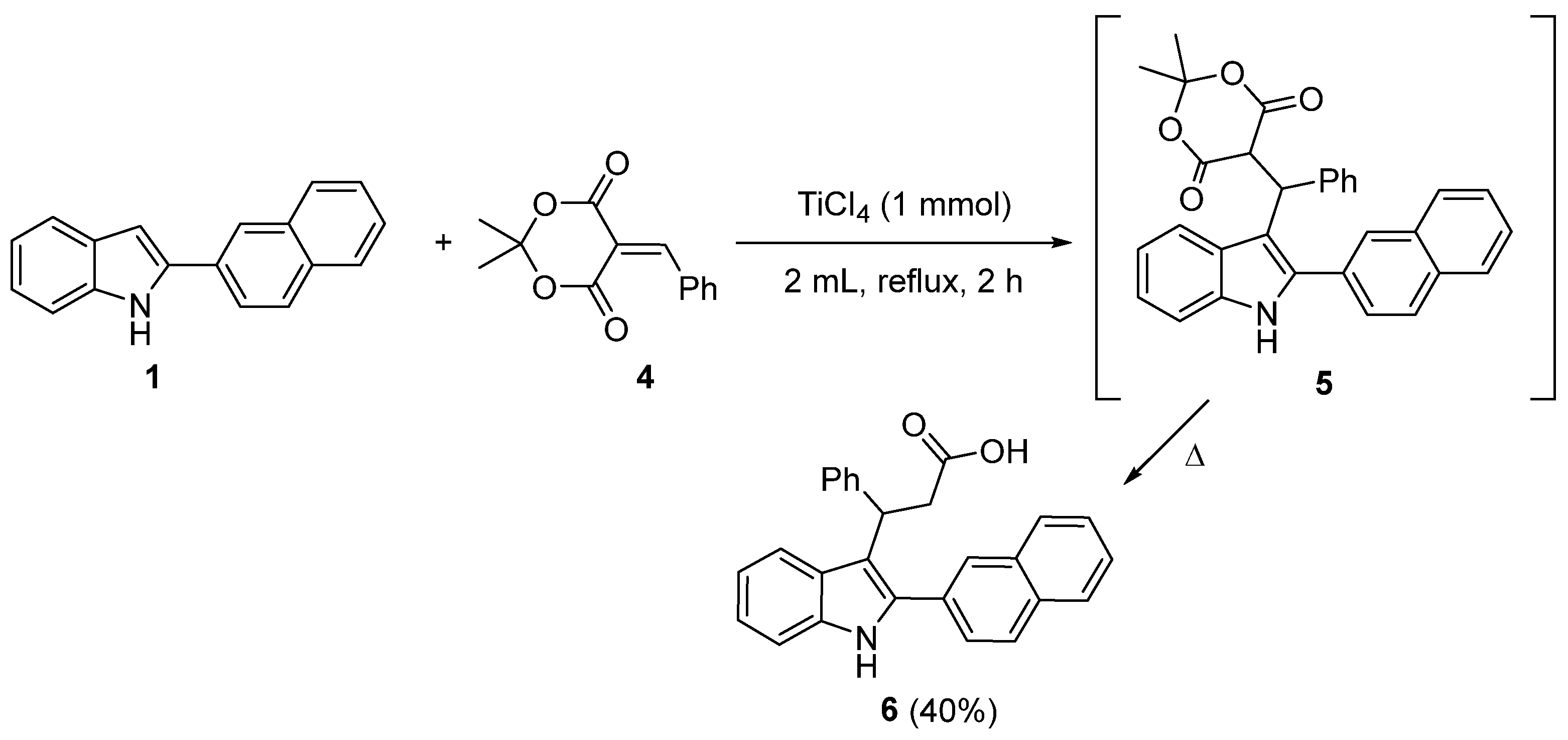 Preprints 190958 sch002