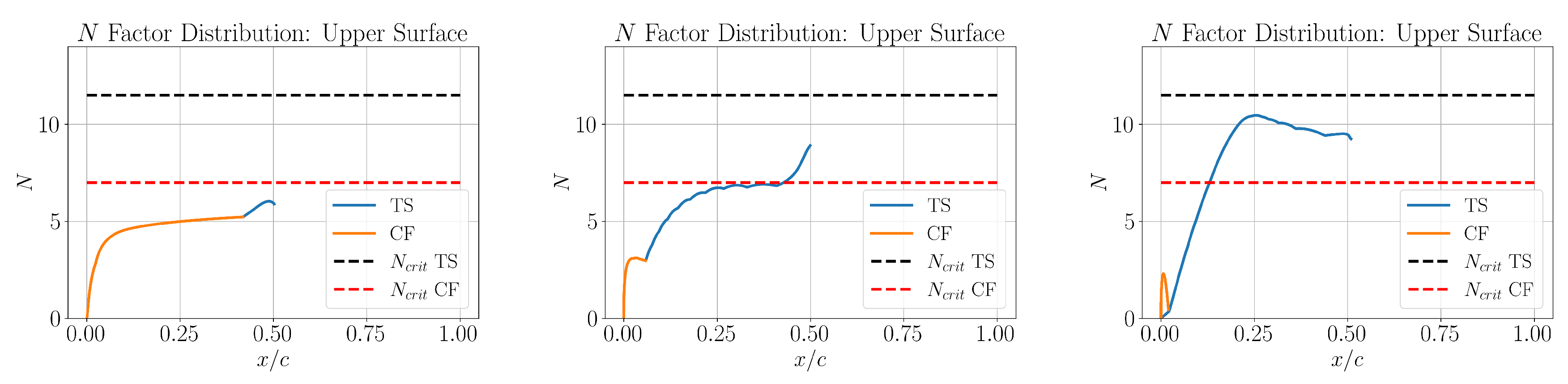 Preprints 194215 g014