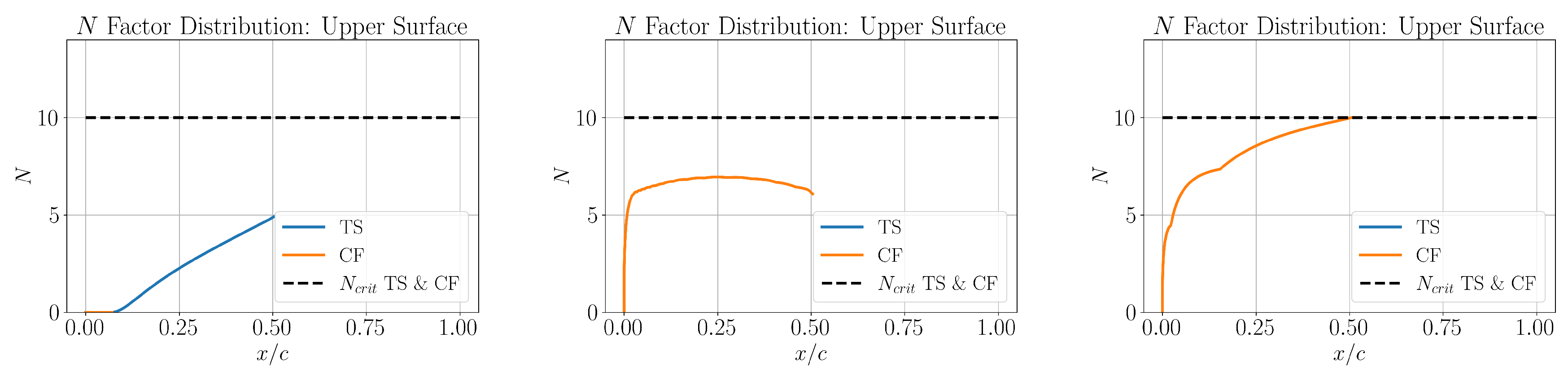 Preprints 194215 g019