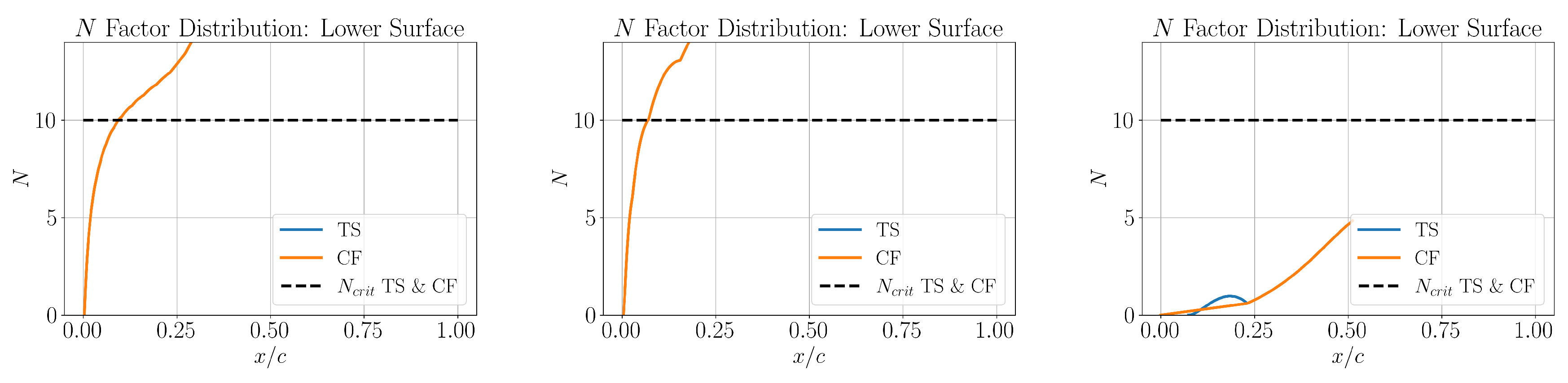 Preprints 194215 g020