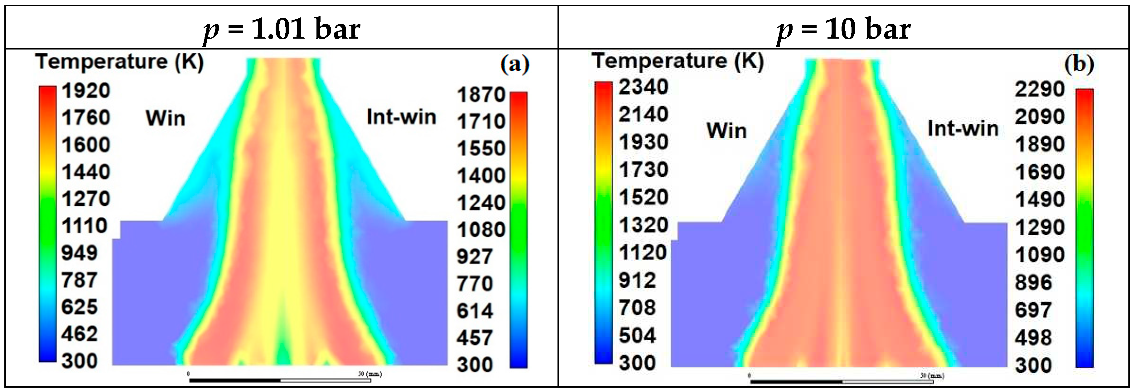 Preprints 67844 g003