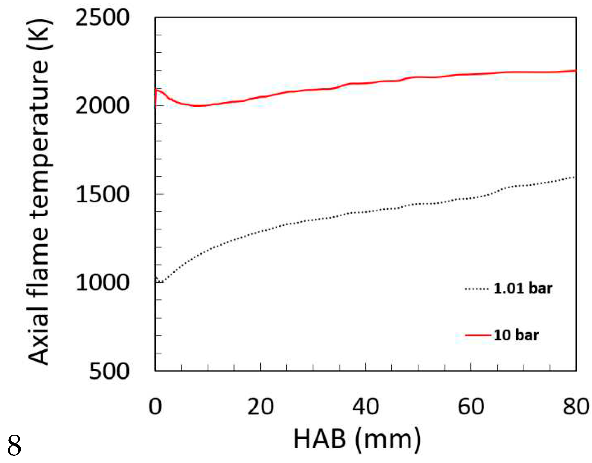 Preprints 67844 g004