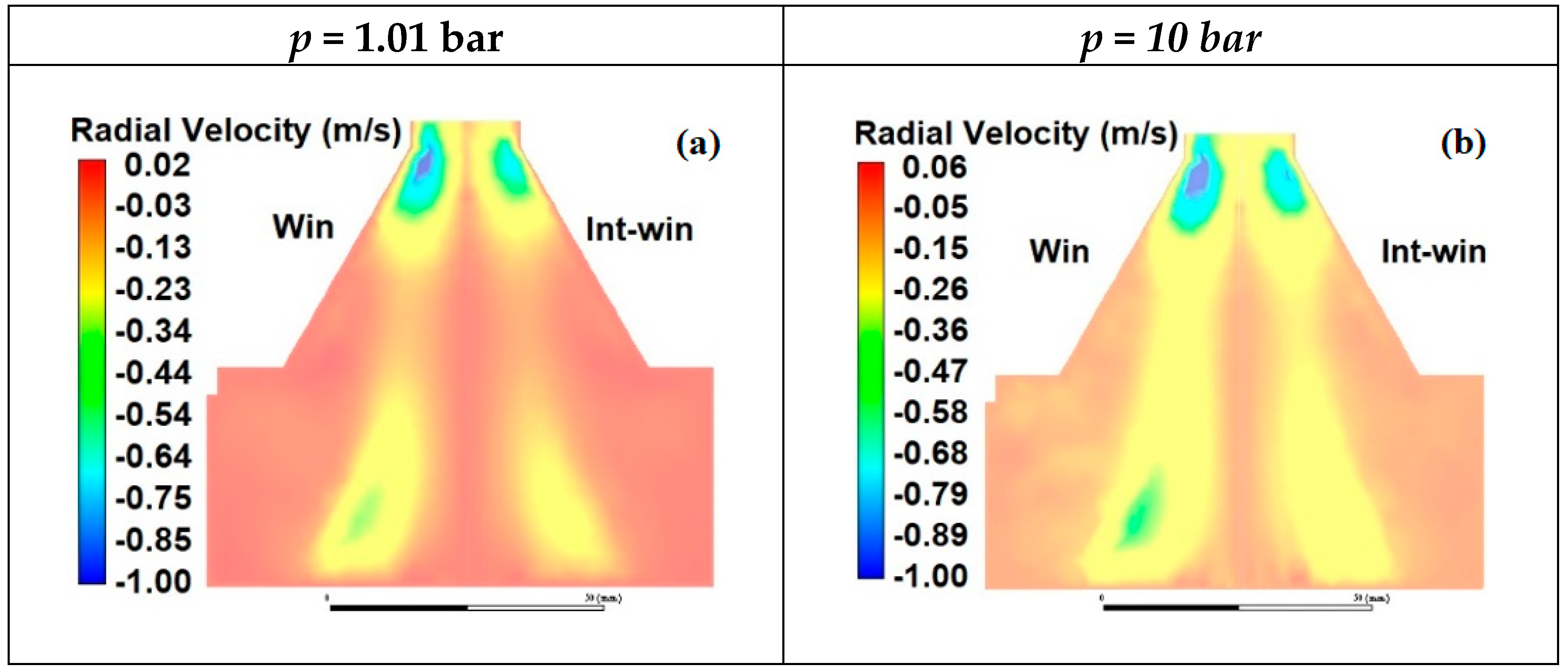Preprints 67844 g005
