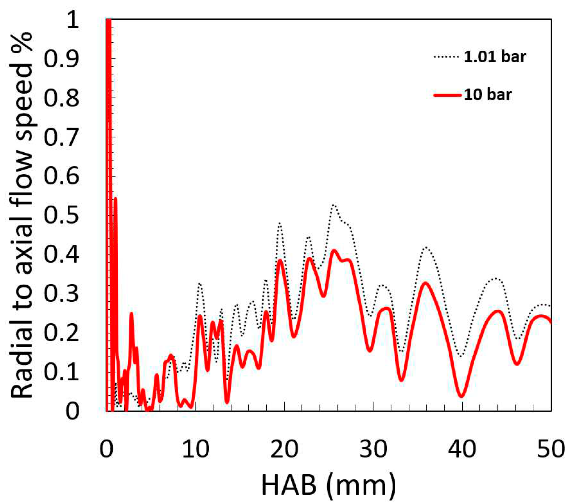 Preprints 67844 g006