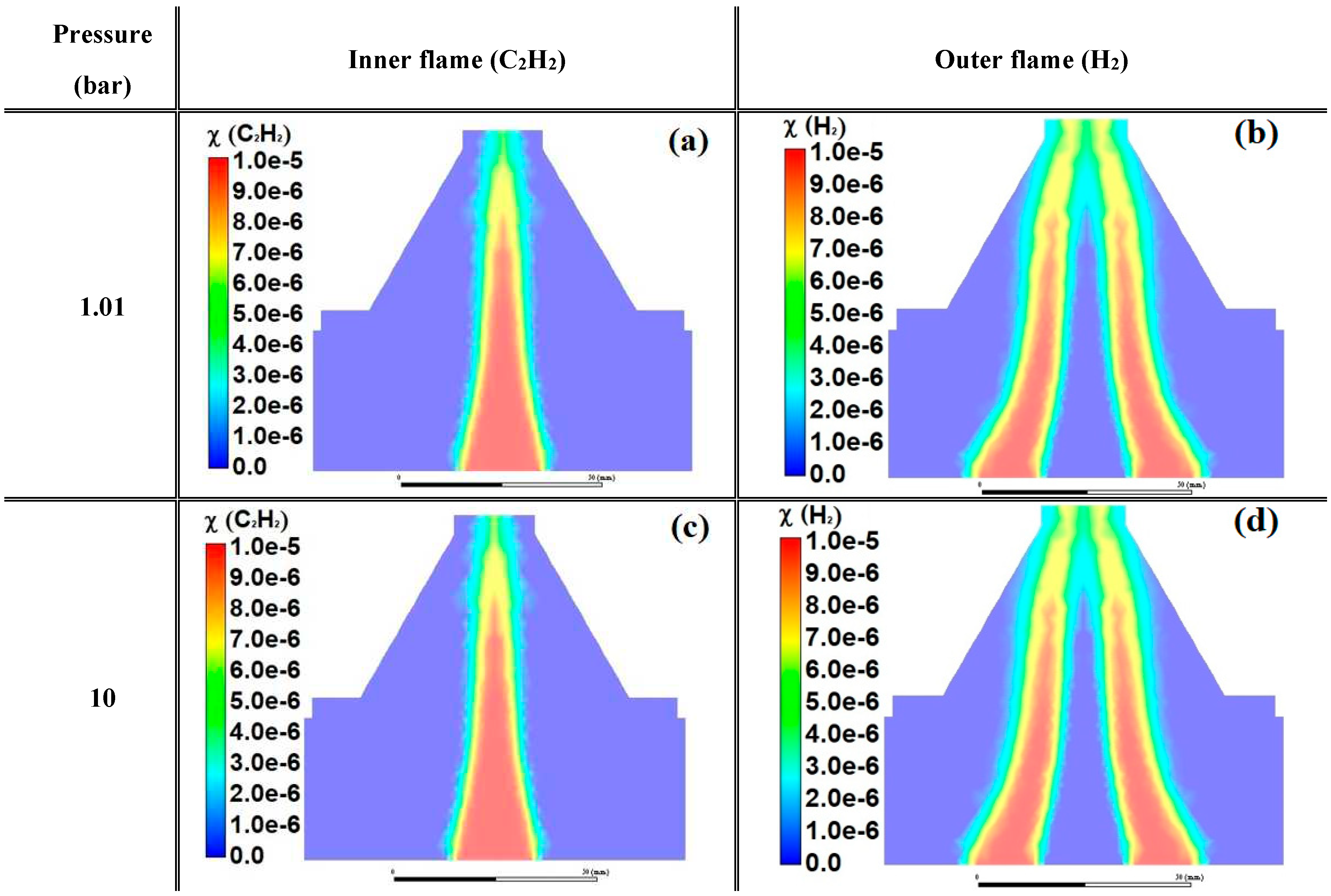 Preprints 67844 g007