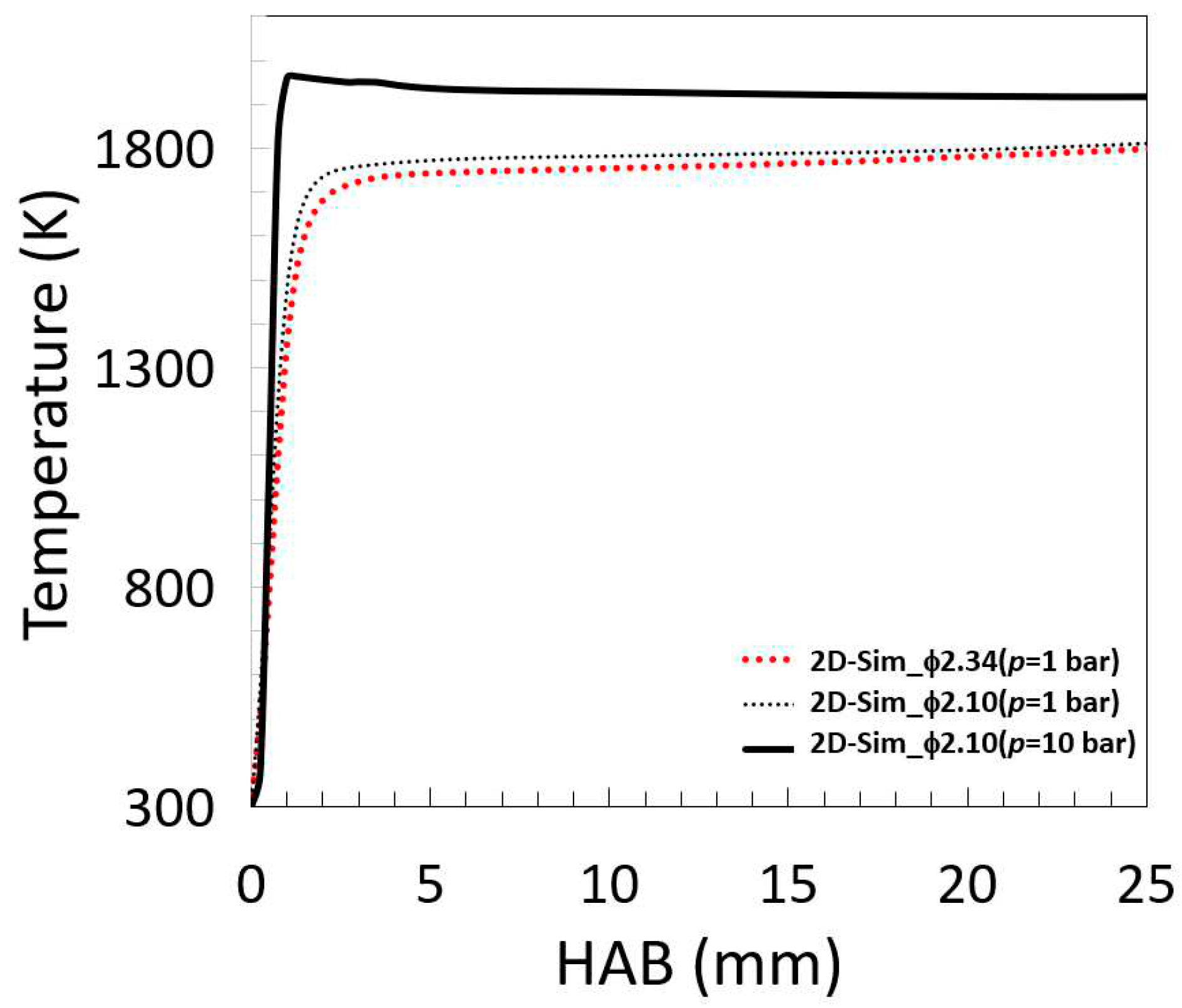 Preprints 67844 g009