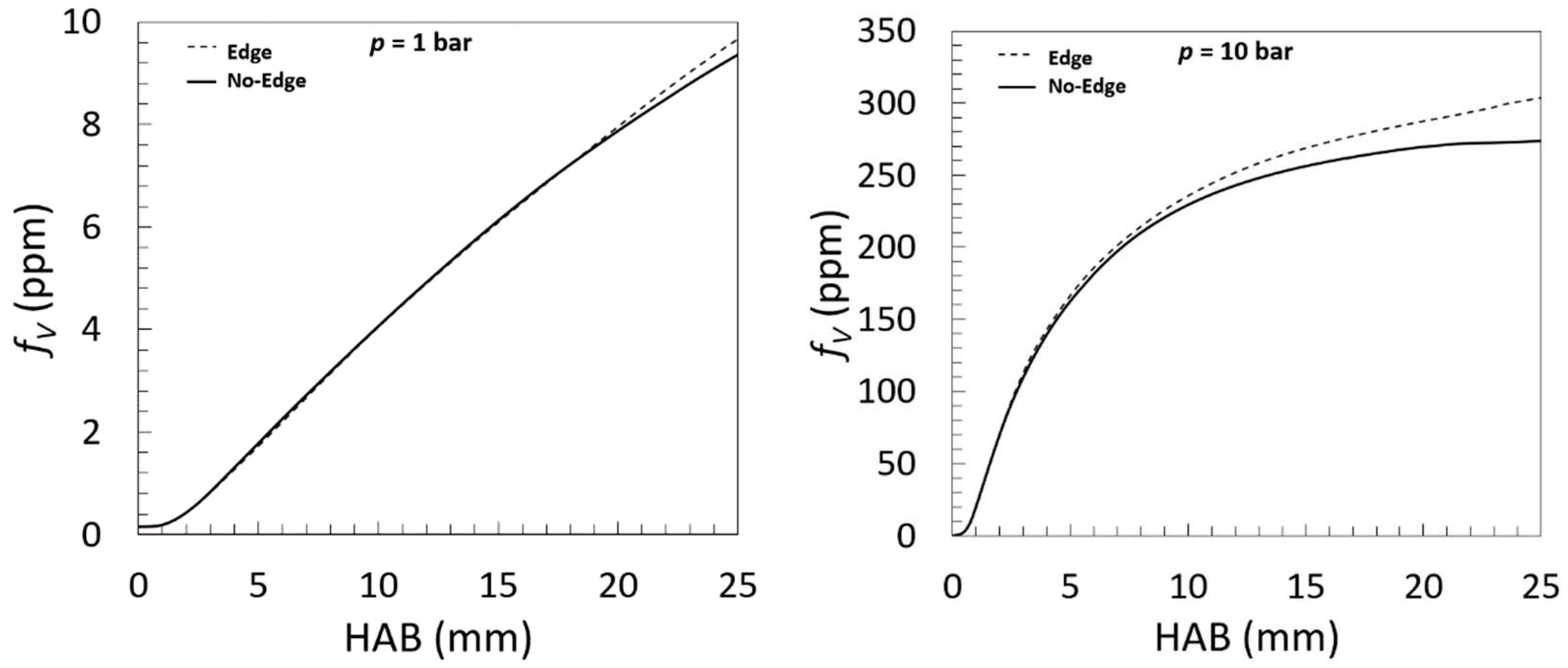 Preprints 67844 g013