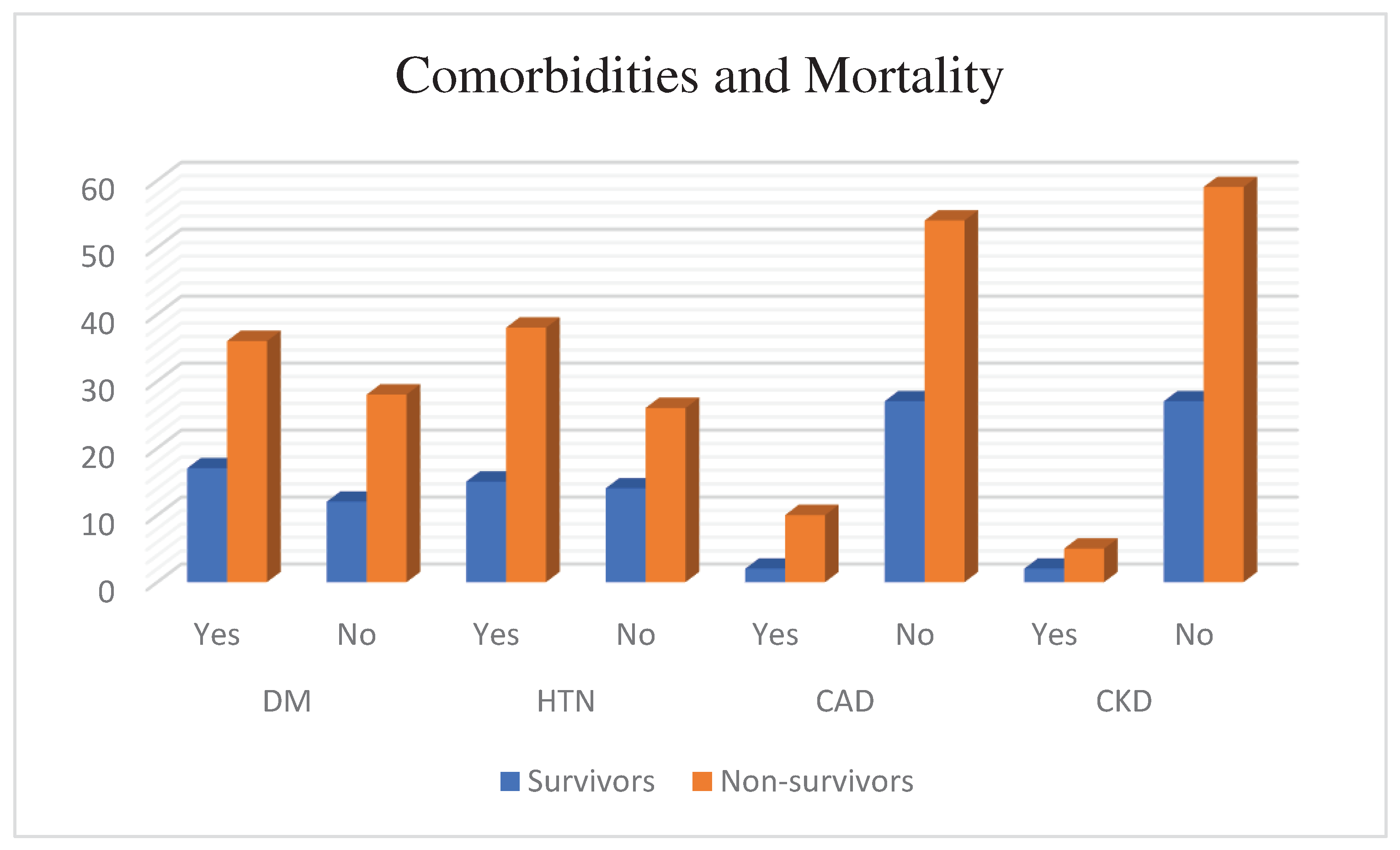 Preprints 96835 g001