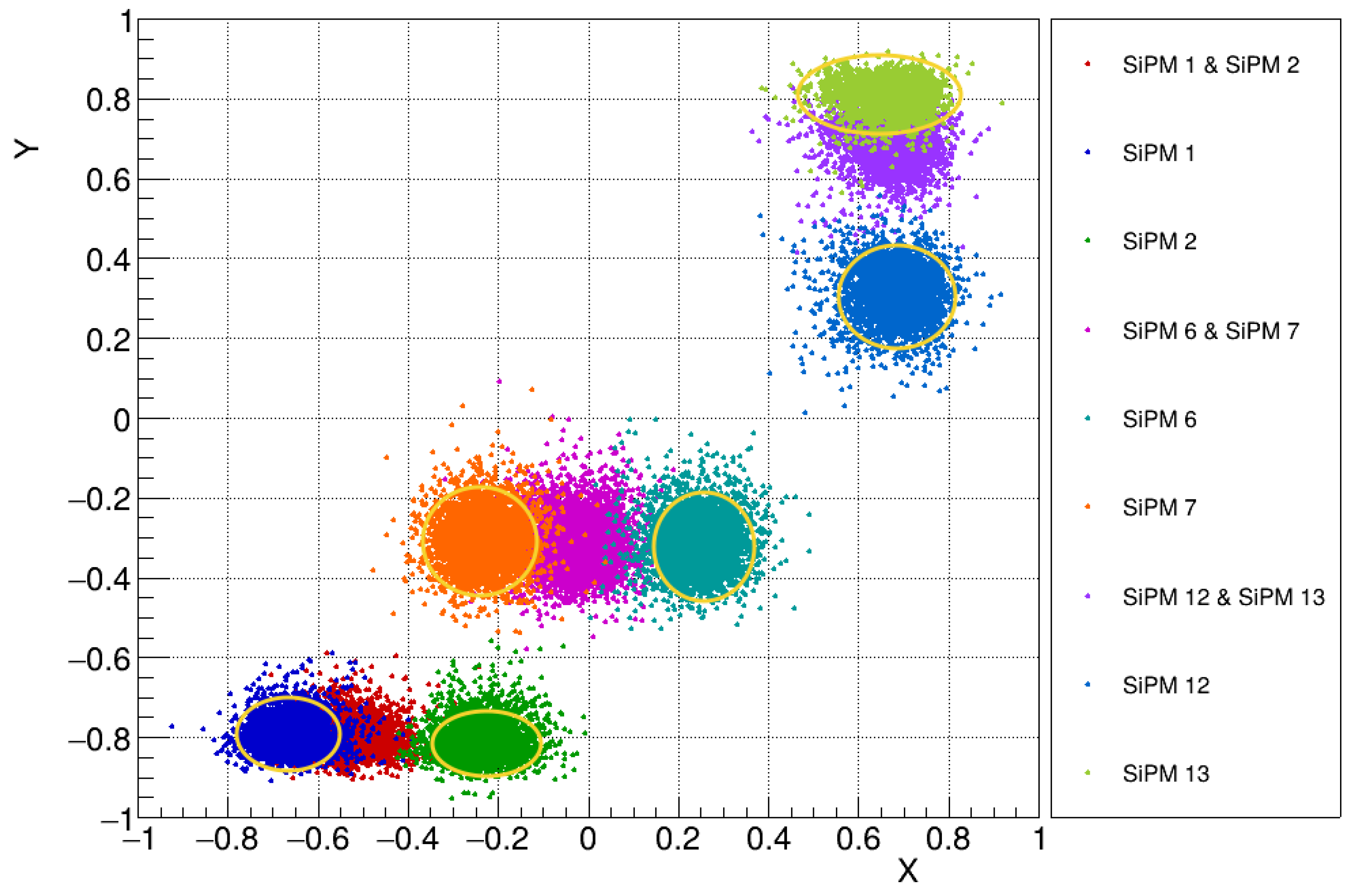 Preprints 226254 g007 Preprints 226254 g007