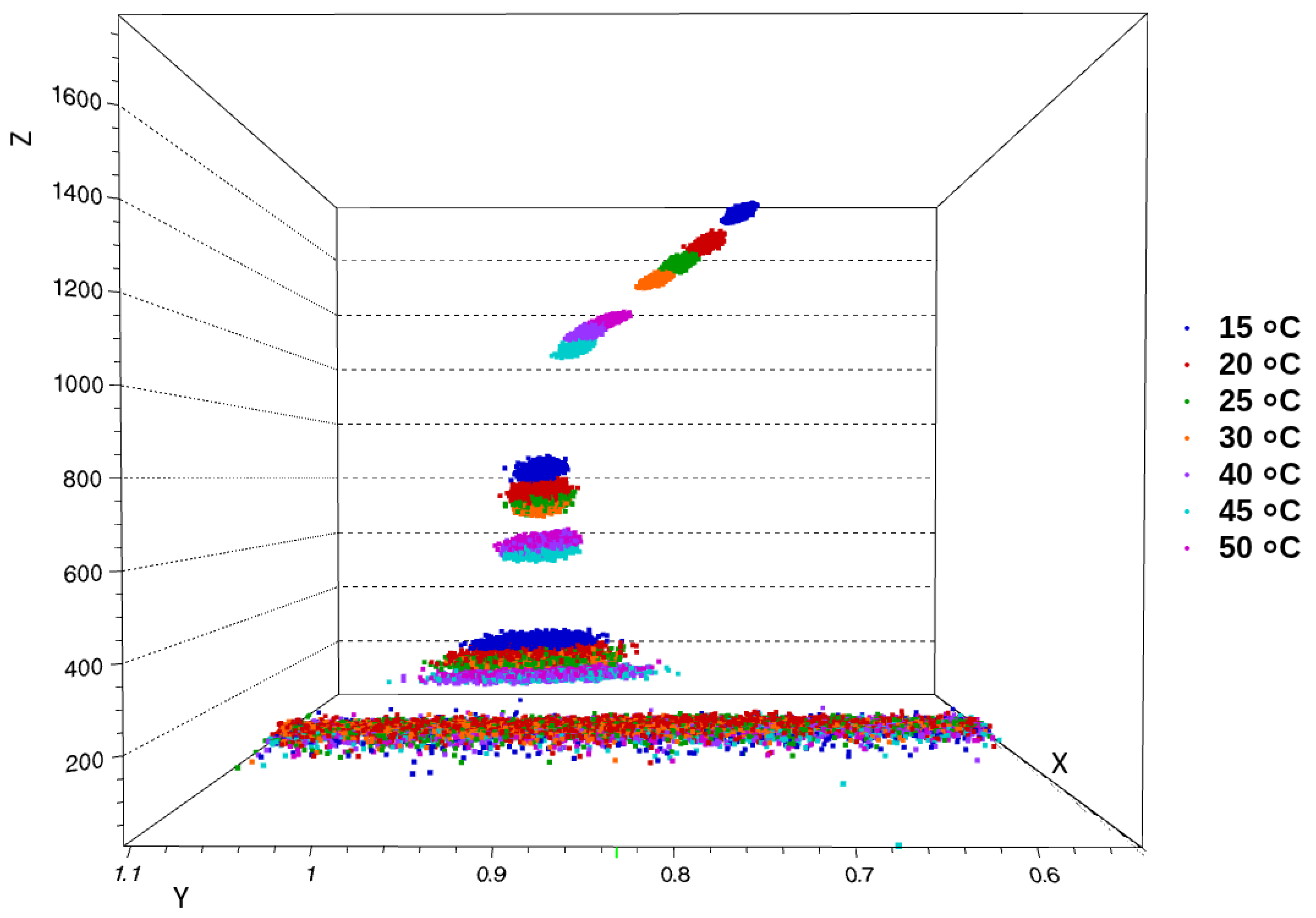 Preprints 226254 g008 Preprints 226254 g008