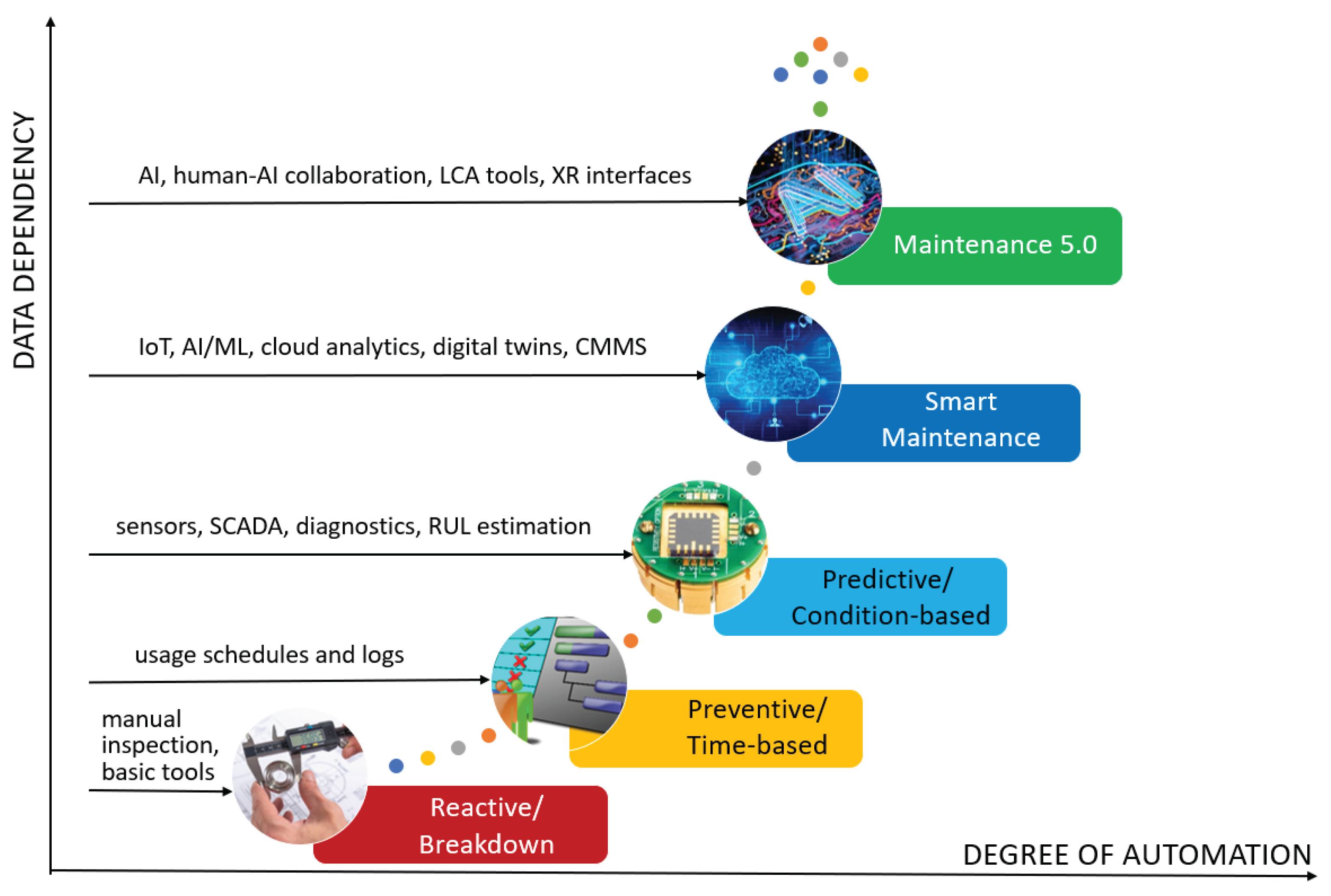 Preprints 166281 g001