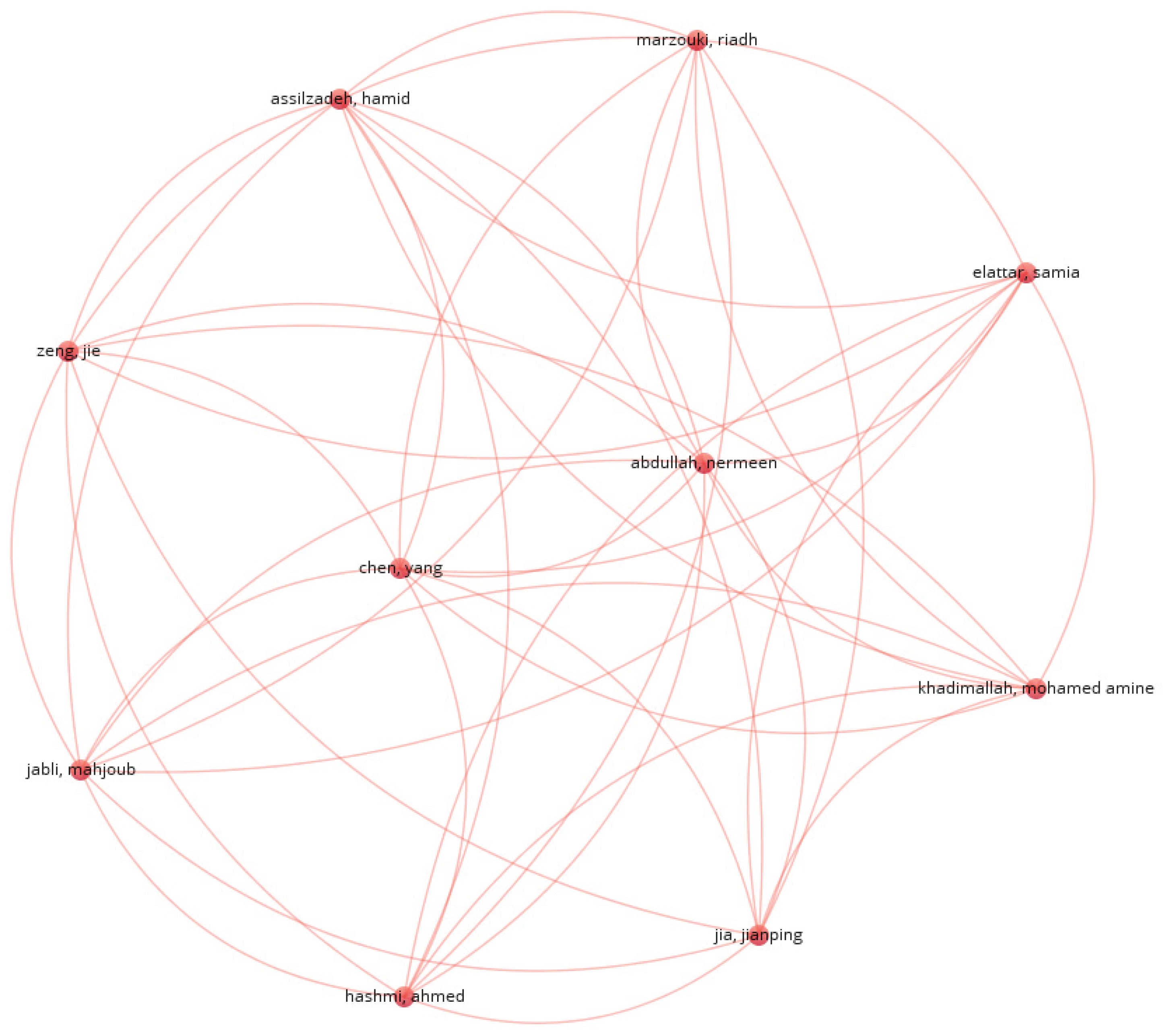 Preprints 166281 g013