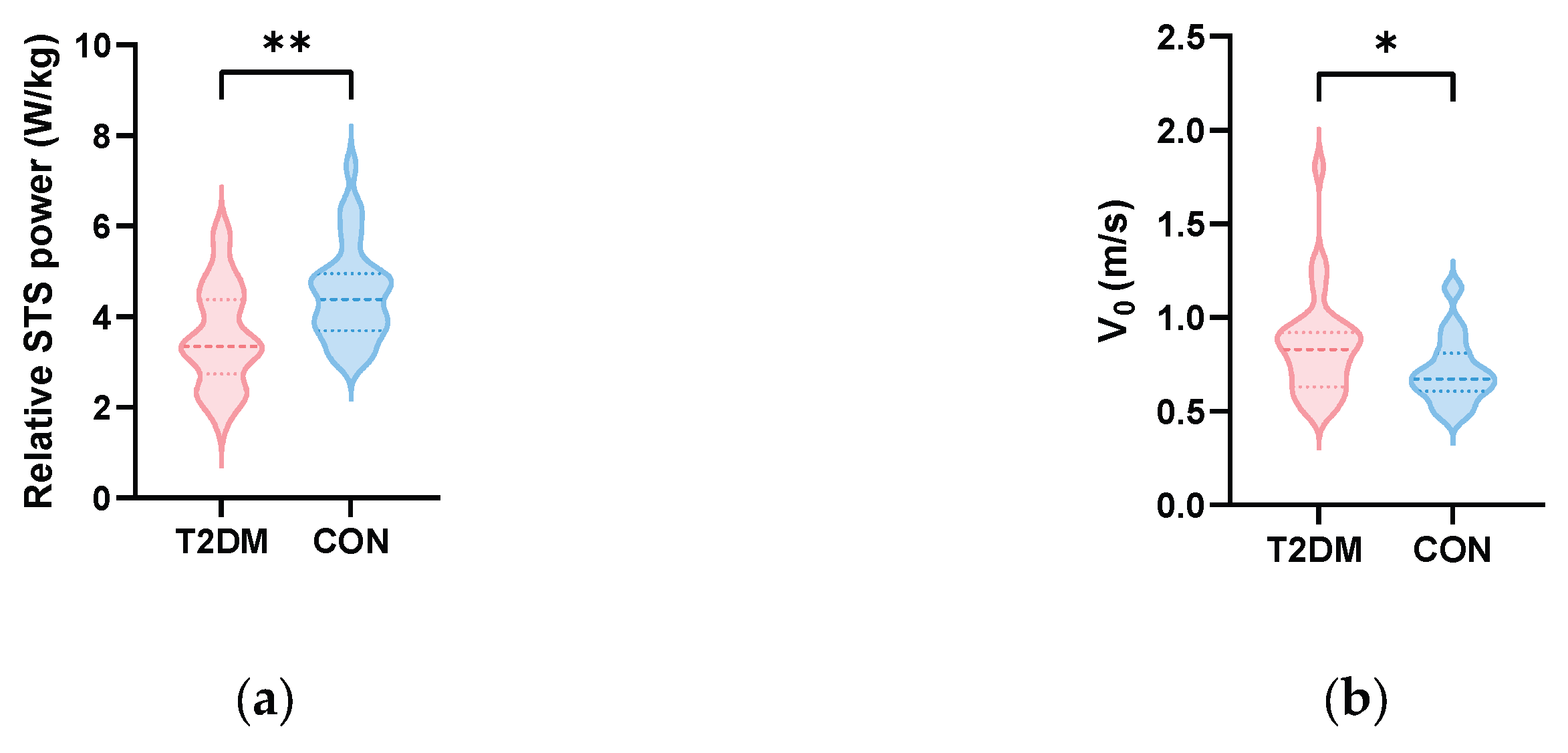 Preprints 220199 g001a
