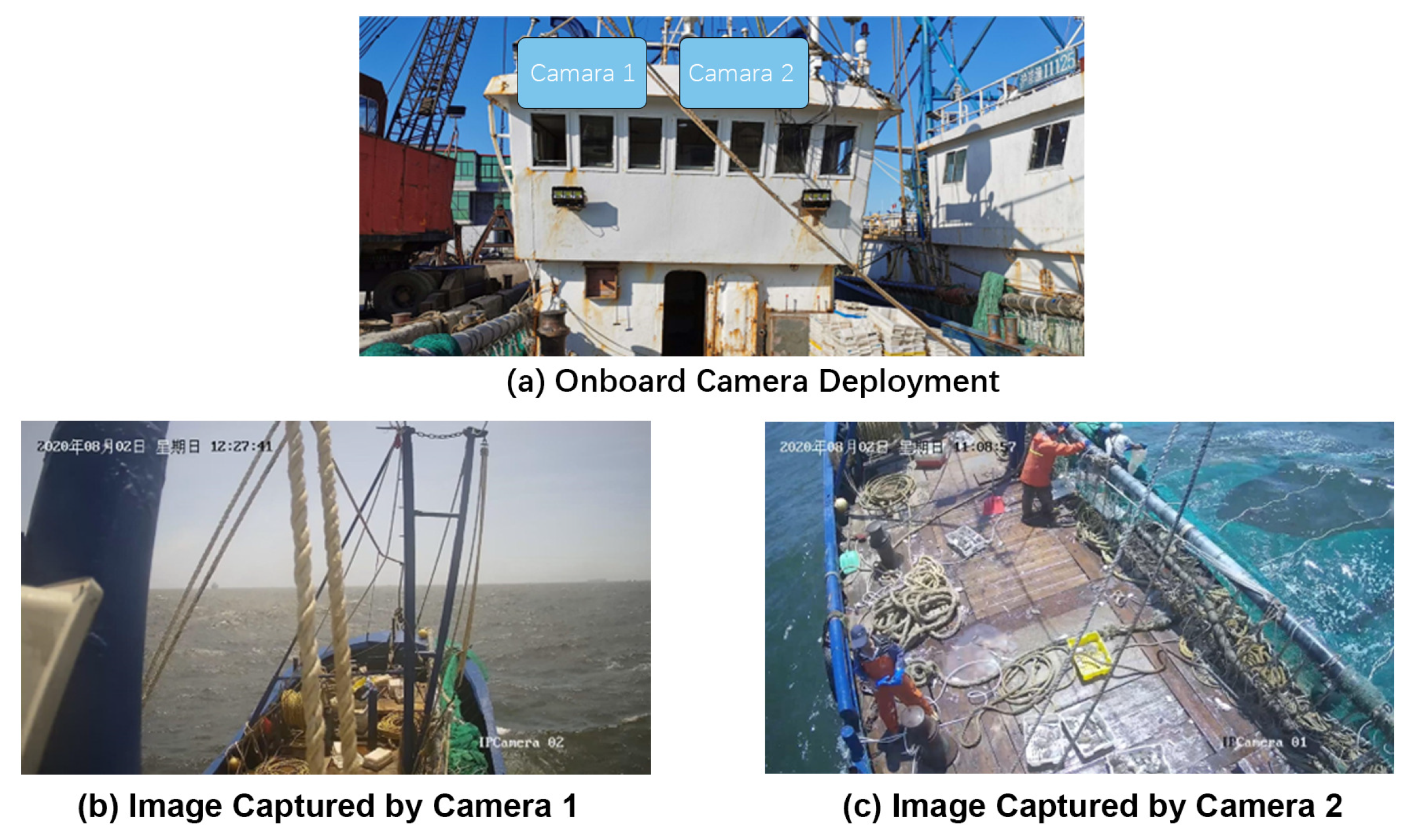 Preprints 73645 g001