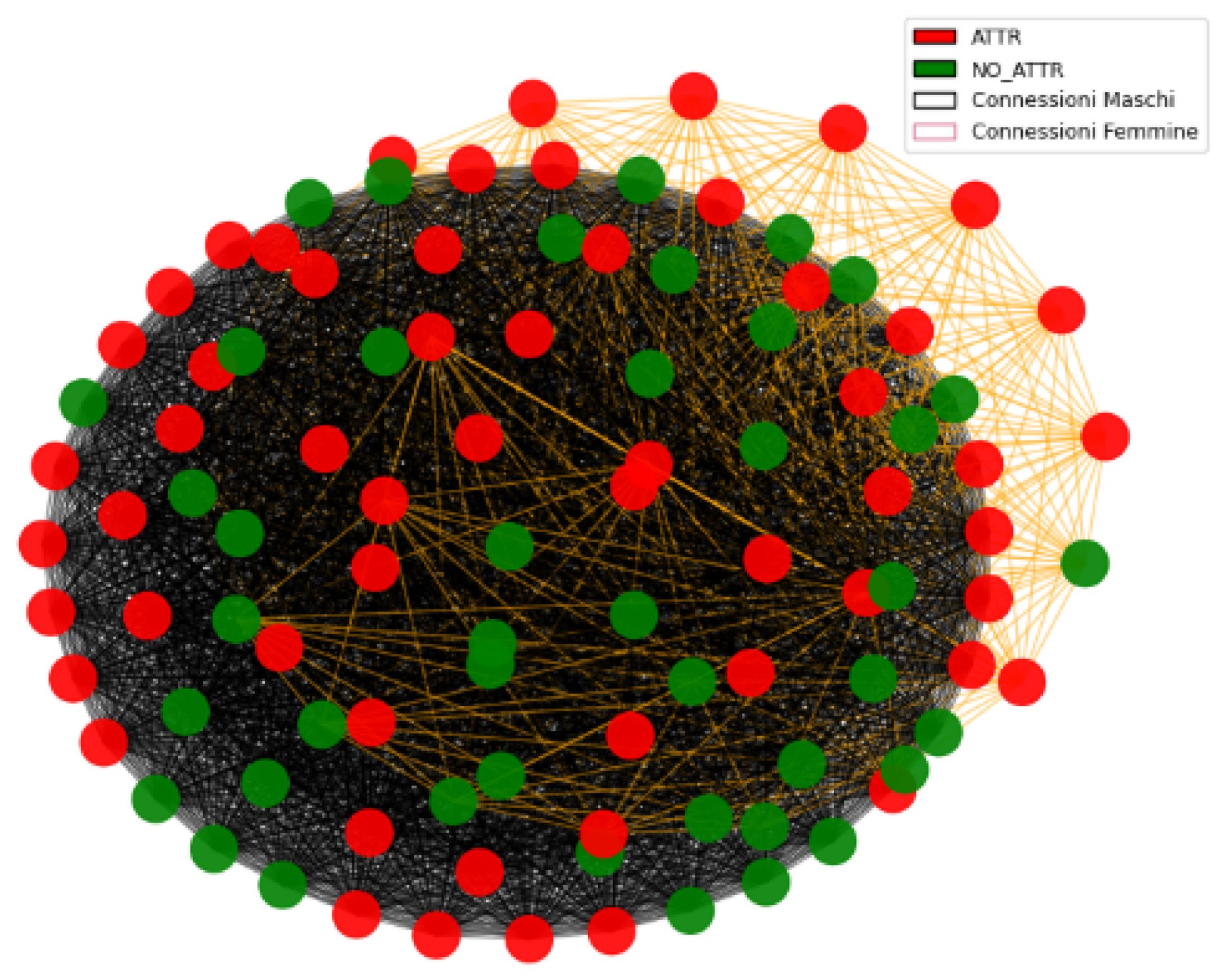Preprints 215113 g004 Preprints 215113 g004