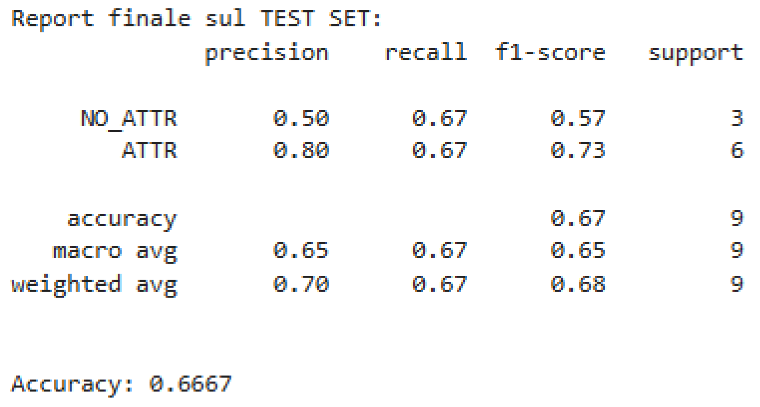 Preprints 215113 g009 Preprints 215113 g009
