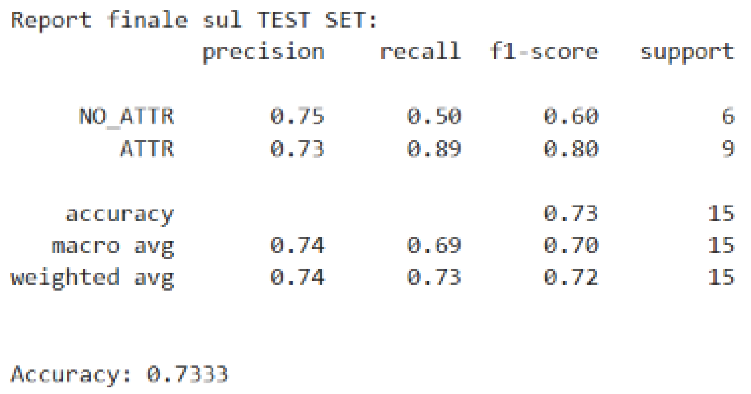 Preprints 215113 g013 Preprints 215113 g013