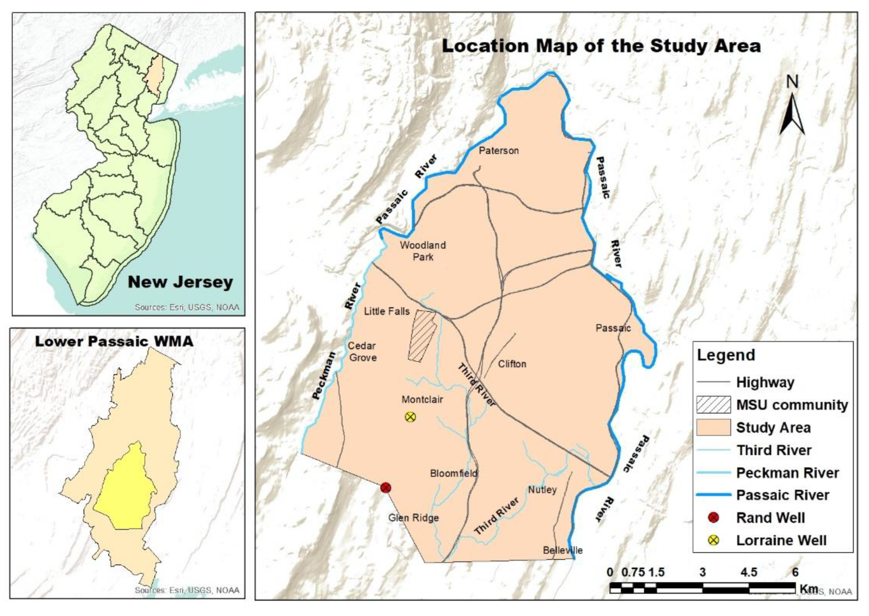 Preprints 167646 g001