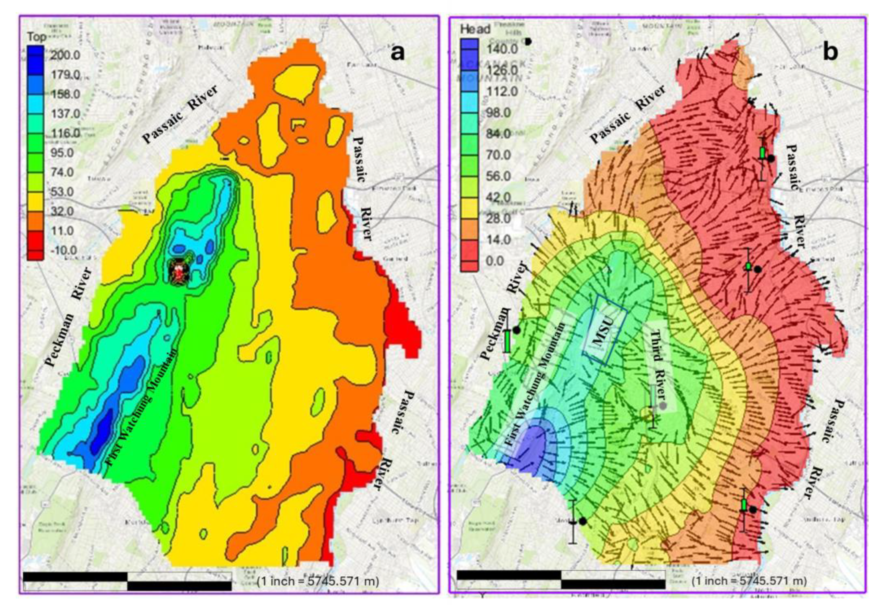 Preprints 167646 g002