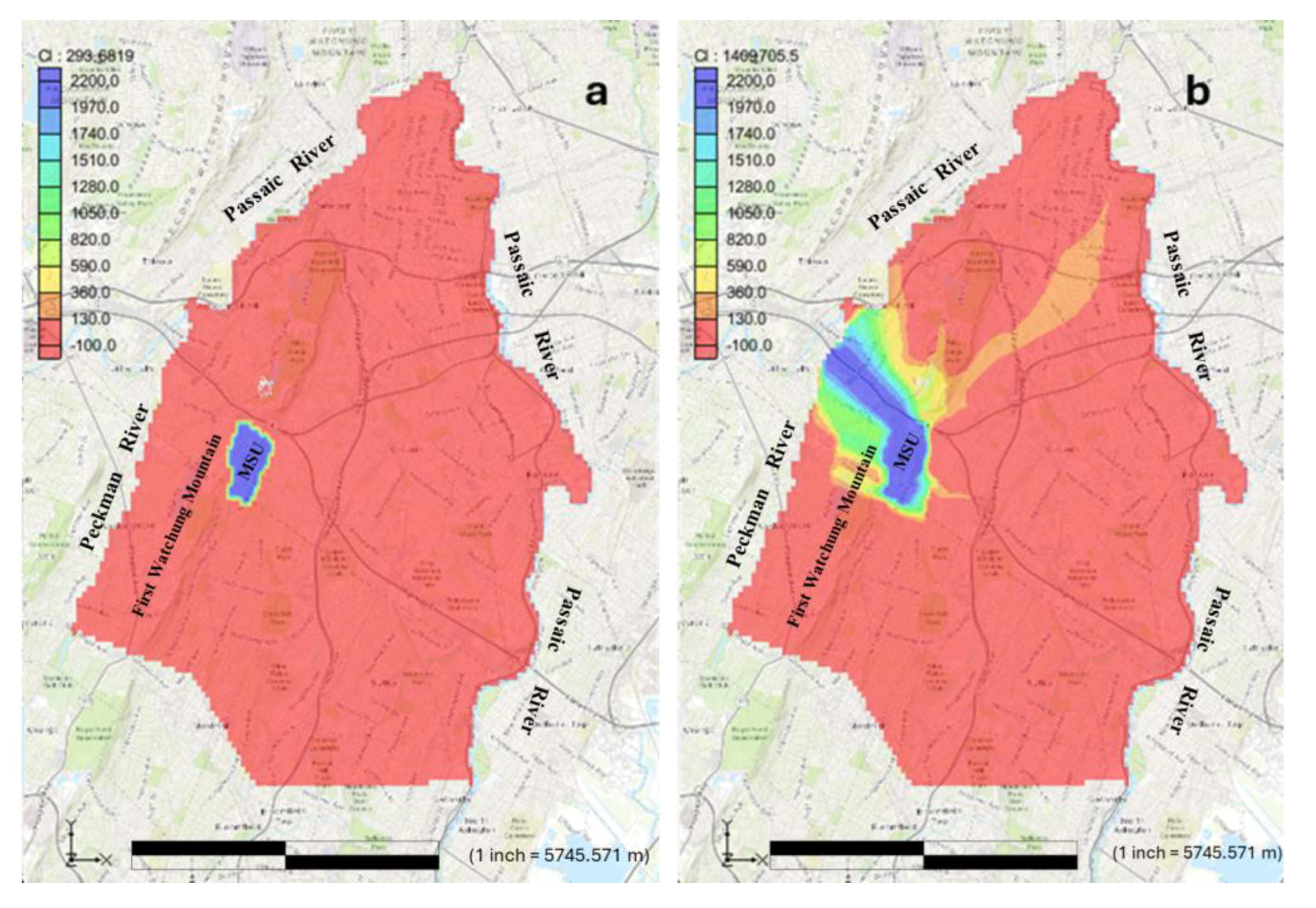 Preprints 167646 g003