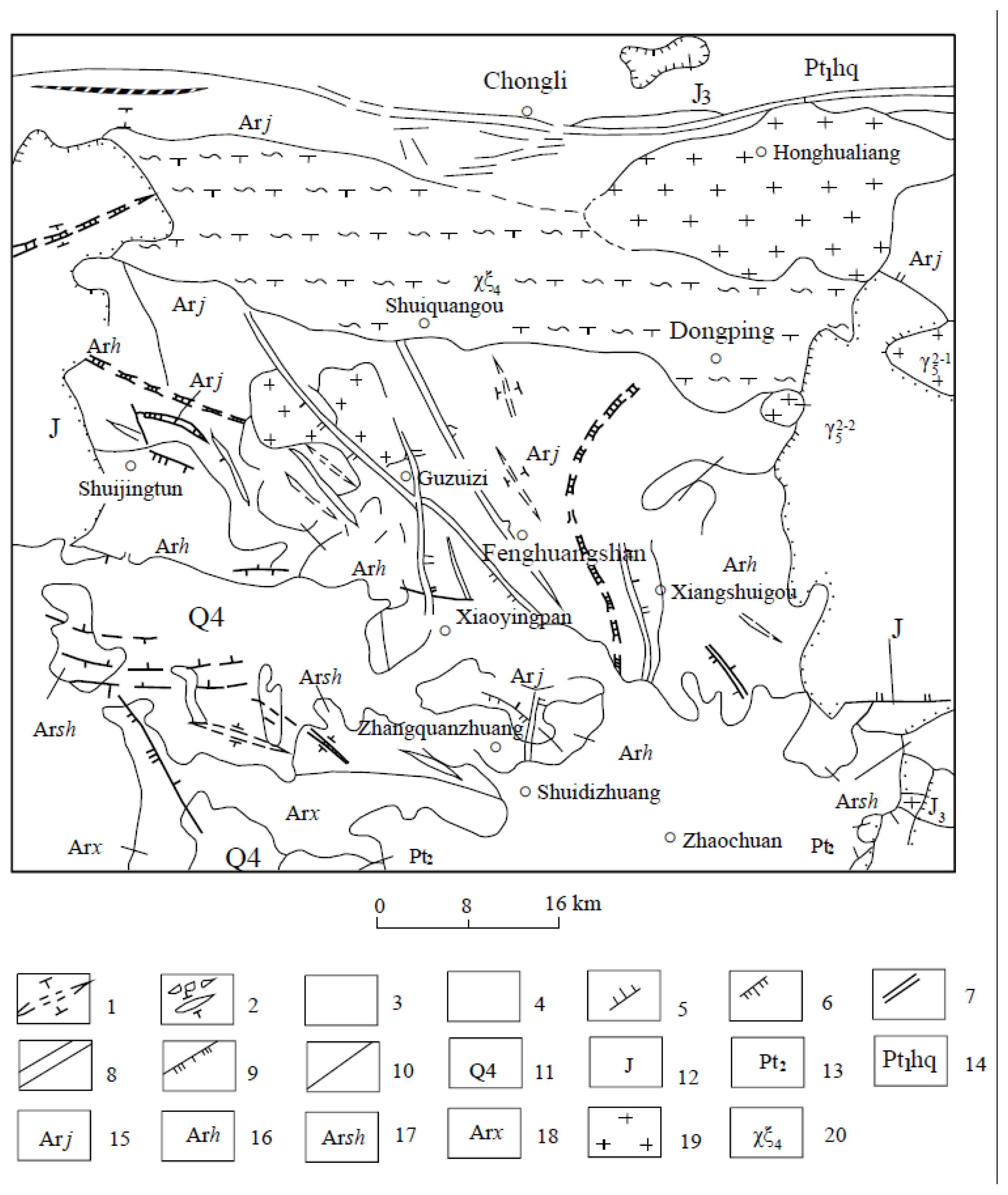 Preprints 146130 g003