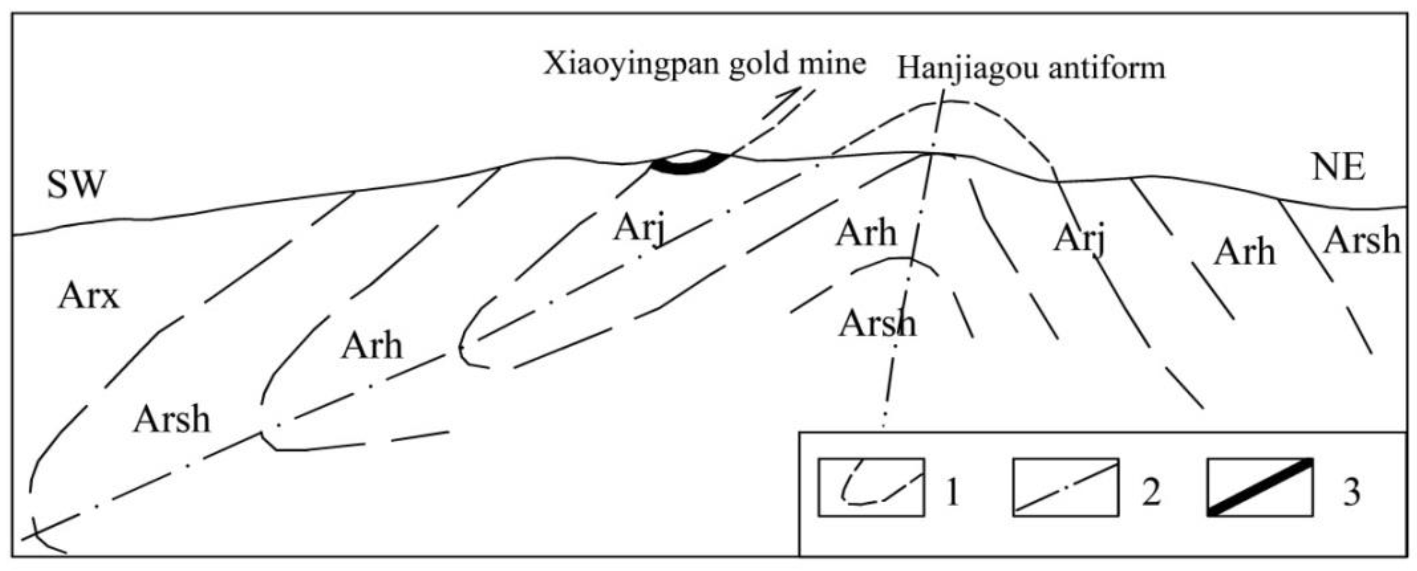 Preprints 146130 g004