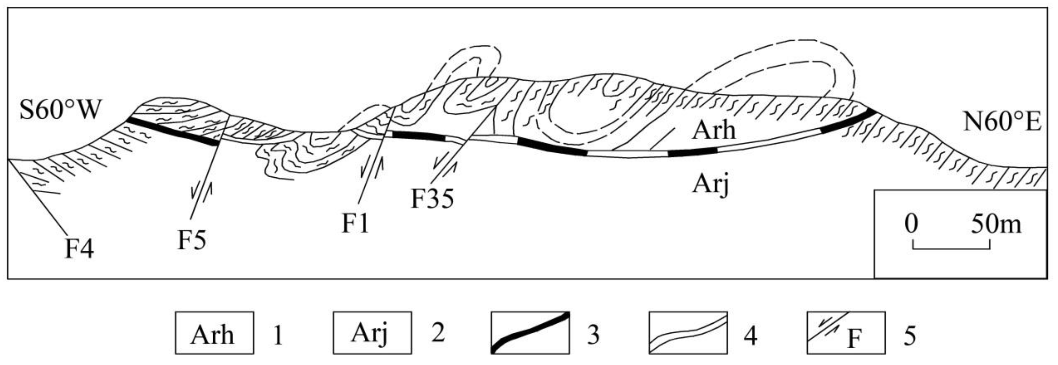 Preprints 146130 g006