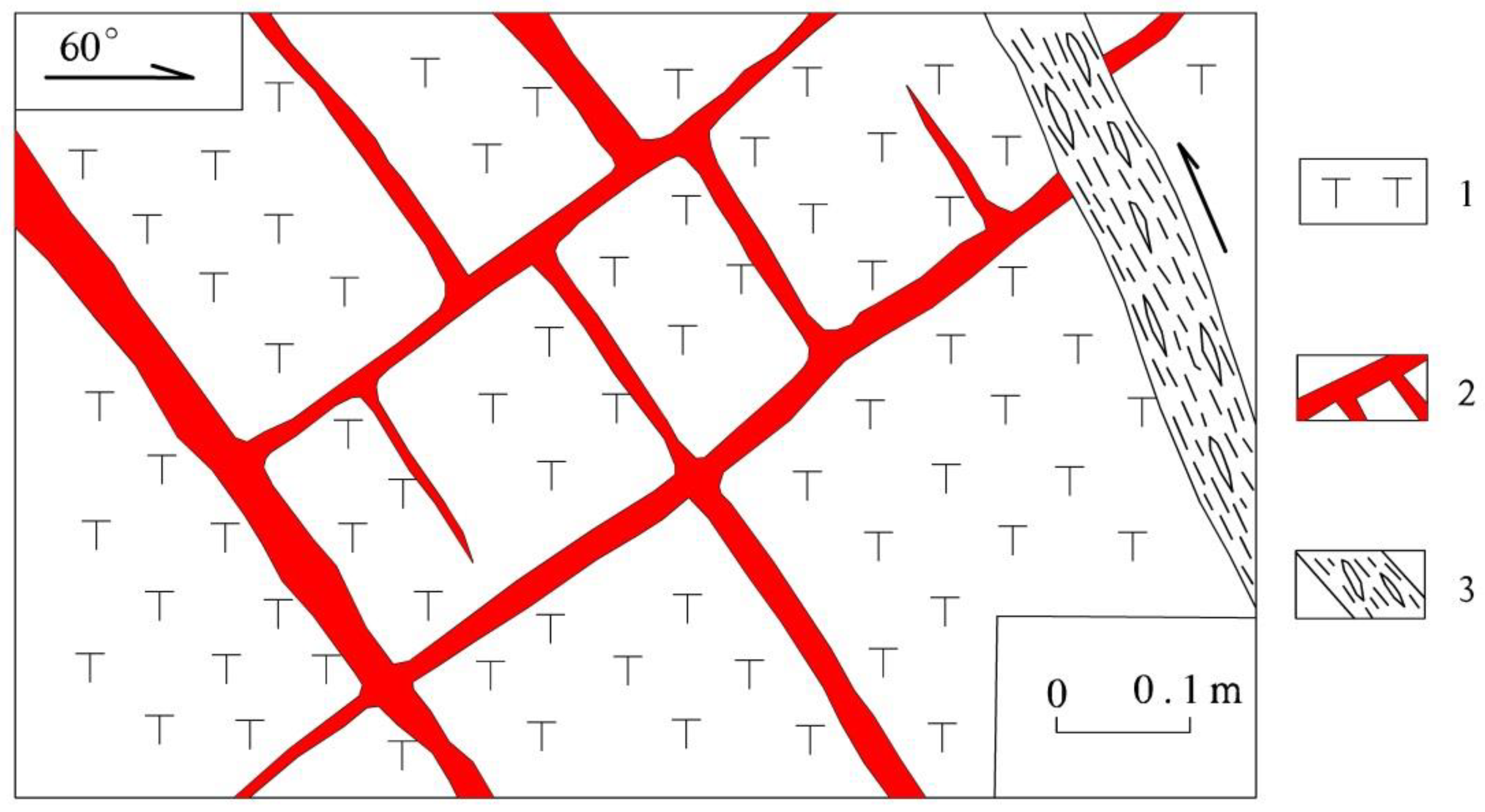 Preprints 146130 g007