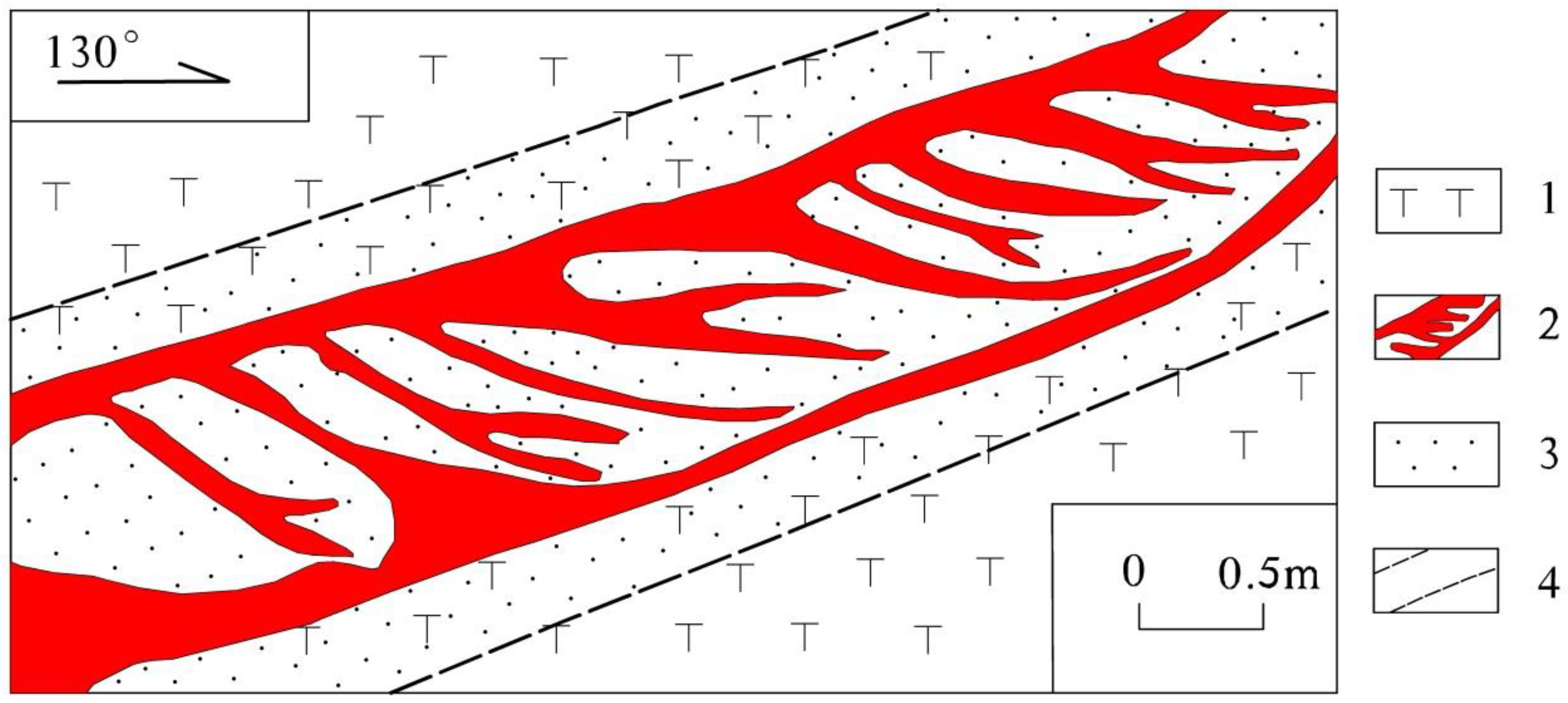 Preprints 146130 g008