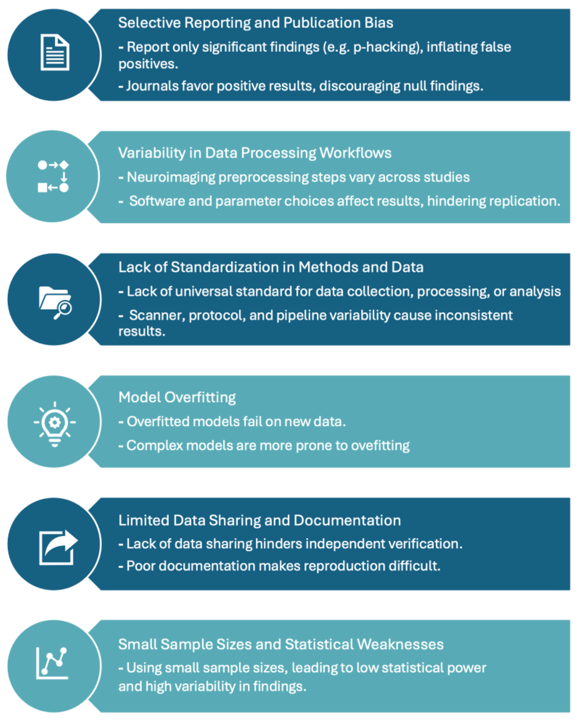 Preprints 163960 g001