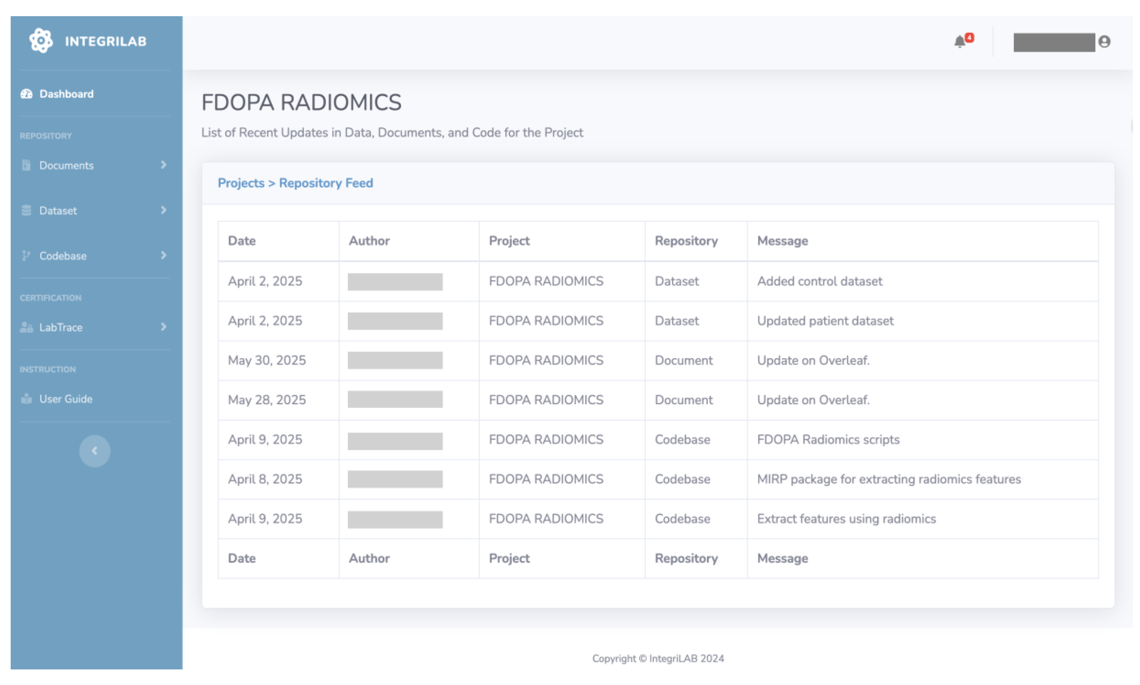 Preprints 163960 g005